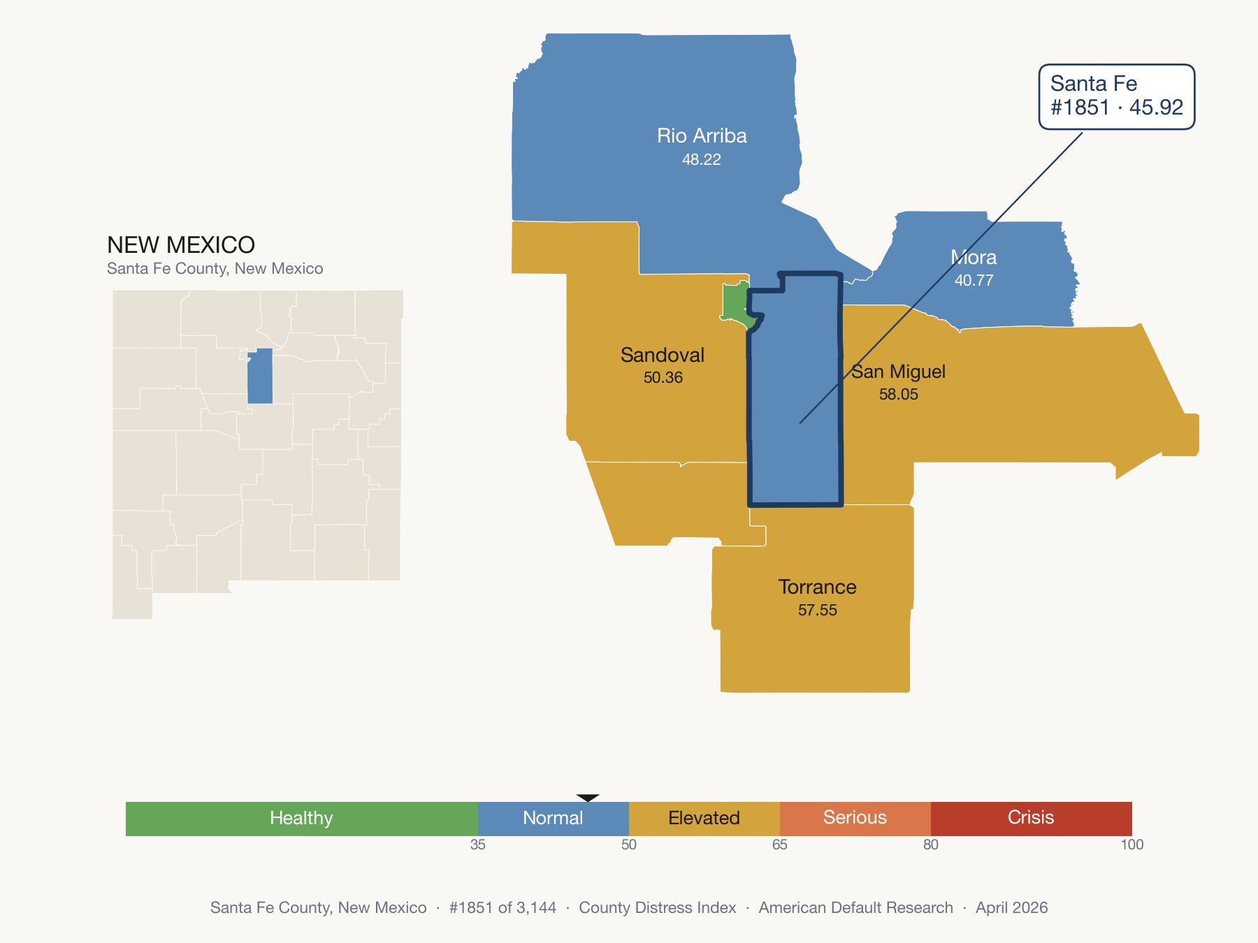 County Distress Index cluster map. Santa Fe County, New Mexico and its neighbors colored by distress fifth.