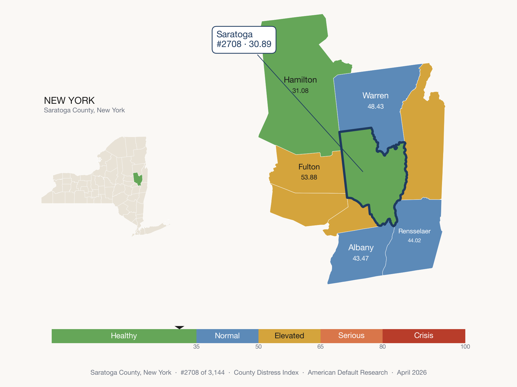 County Distress Index cluster map. Saratoga County, New York and its neighbors colored by distress fifth.