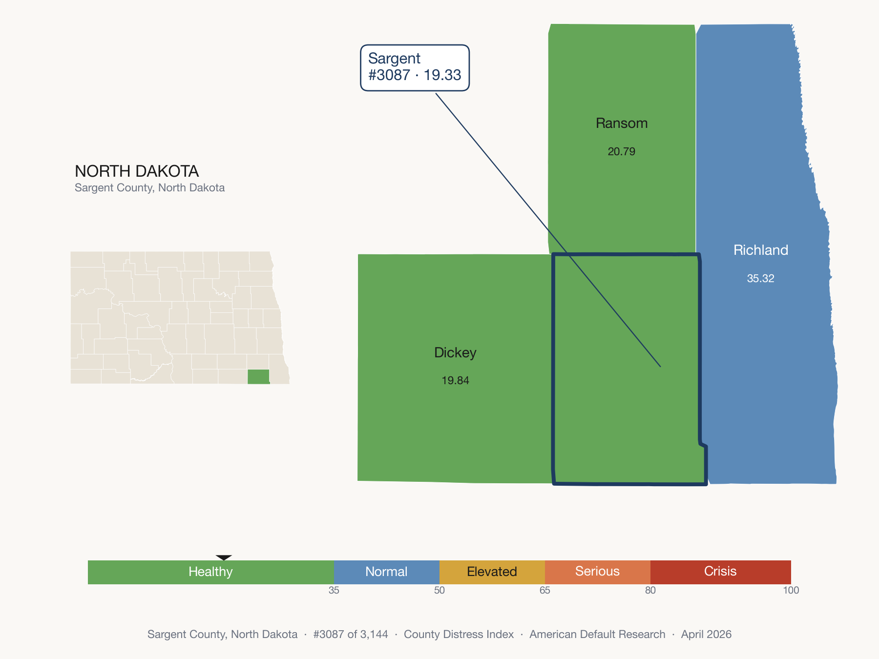 County Distress Index cluster map. Sargent County, North Dakota and its neighbors colored by distress zone.