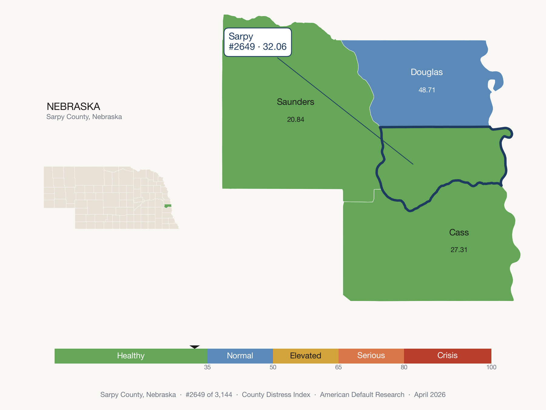 County Distress Index cluster map. Sarpy County, Nebraska and its neighbors colored by distress fifth.