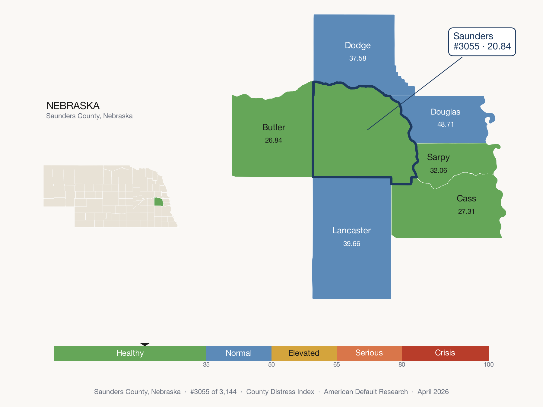 County Distress Index cluster map. Saunders County, Nebraska and its neighbors colored by distress zone.