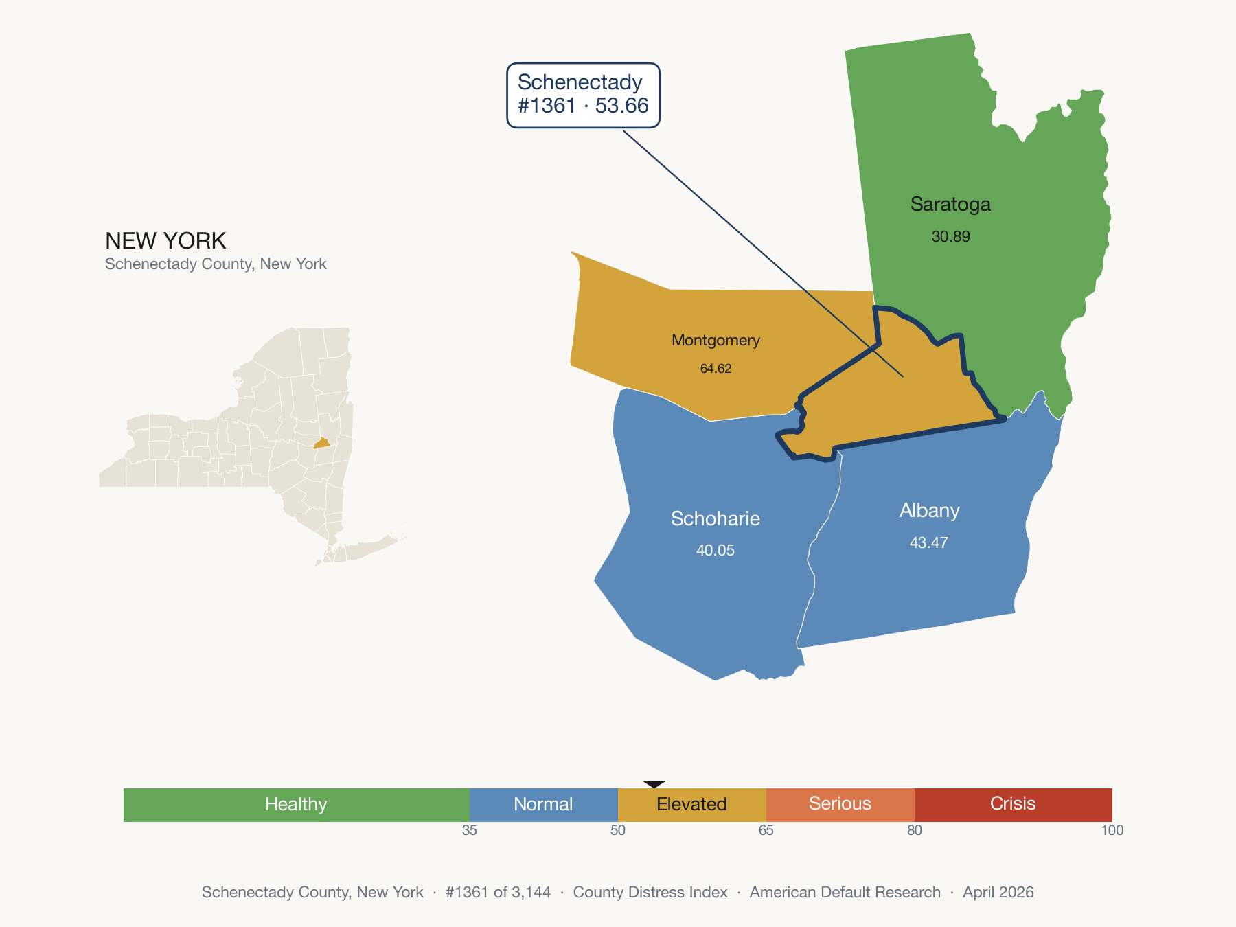 County Distress Index cluster map. Schenectady County, New York and its neighbors colored by distress zone.