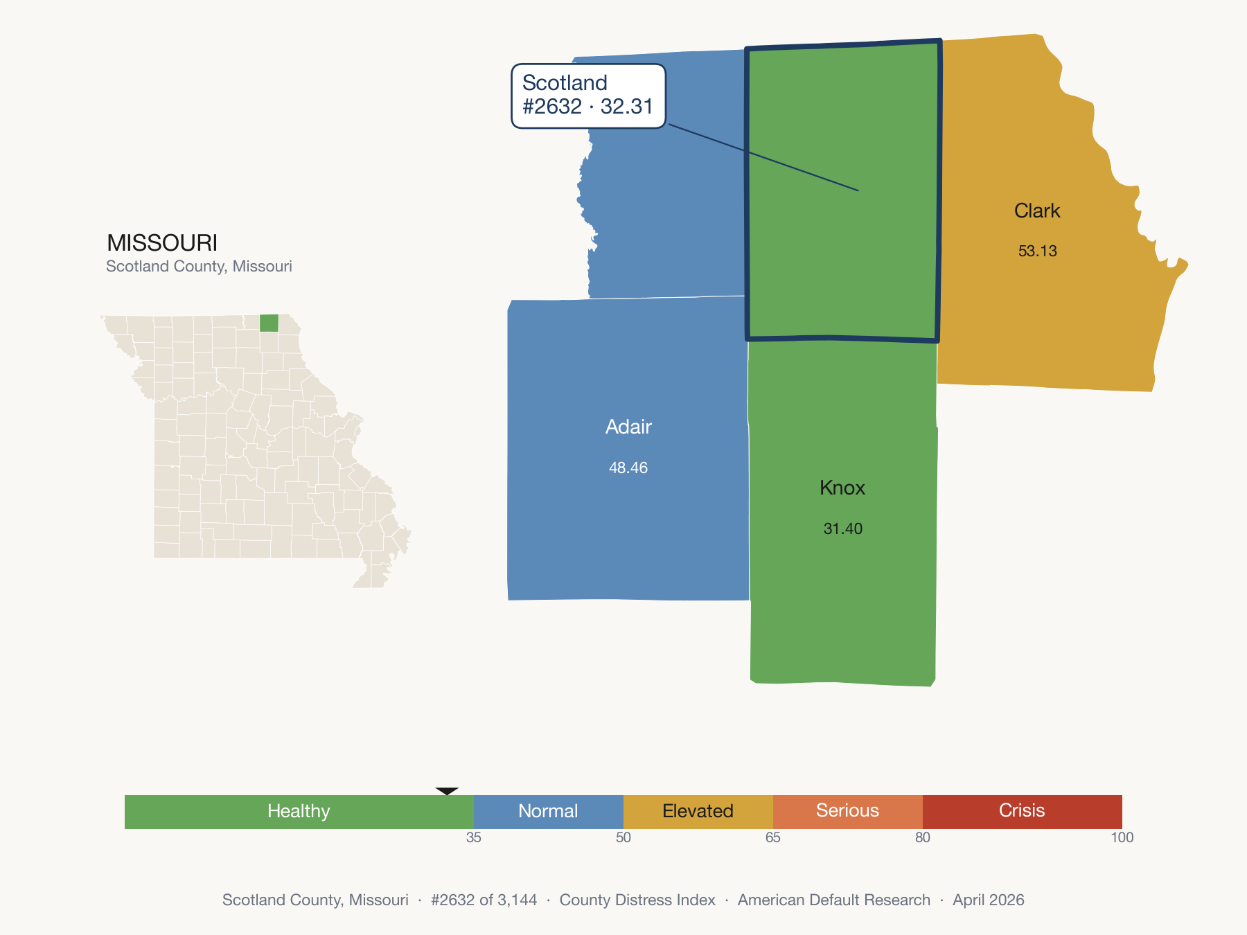 County Distress Index cluster map. Scotland County, Missouri and its neighbors colored by distress zone.