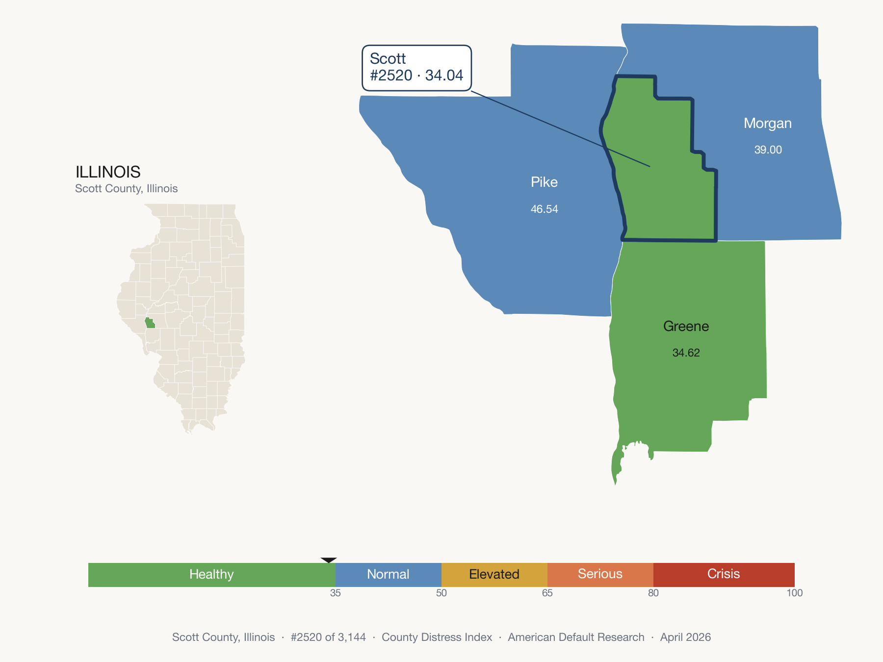 County Distress Index cluster map. Scott County, Illinois and its neighbors colored by distress zone.