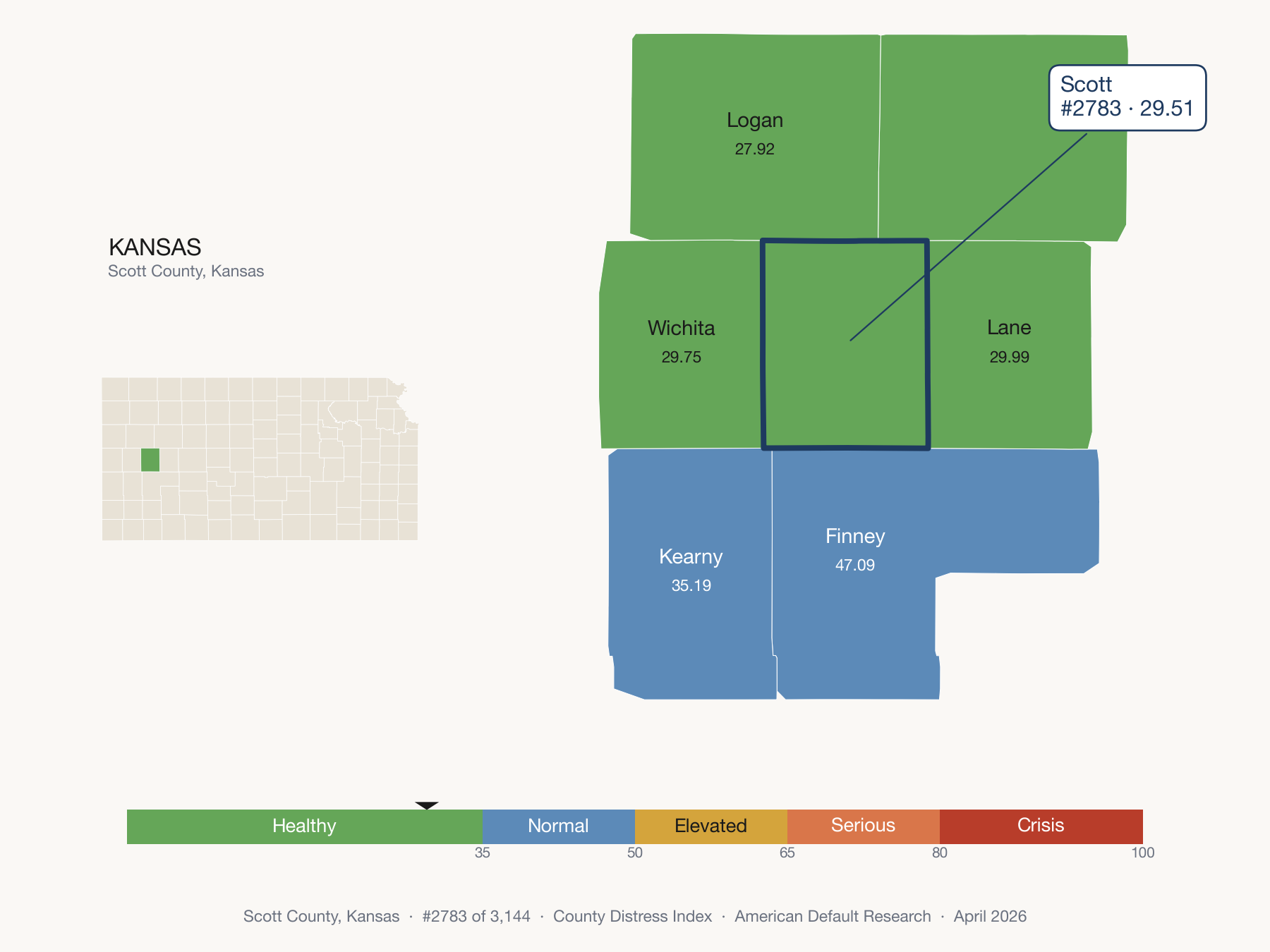 County Distress Index cluster map. Scott County, Kansas and its neighbors colored by distress fifth.
