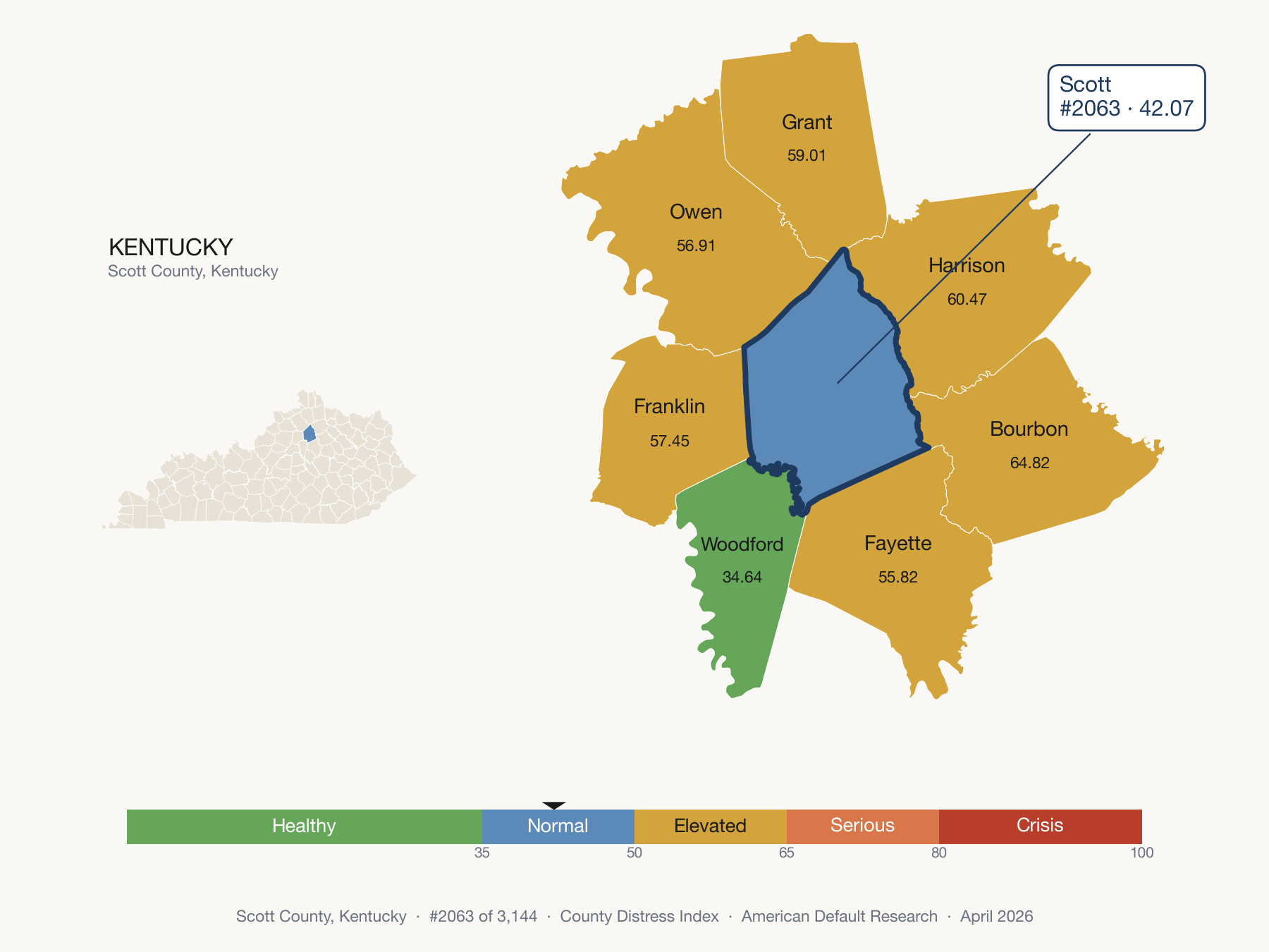 County Distress Index cluster map. Scott County, Kentucky and its neighbors colored by distress zone.