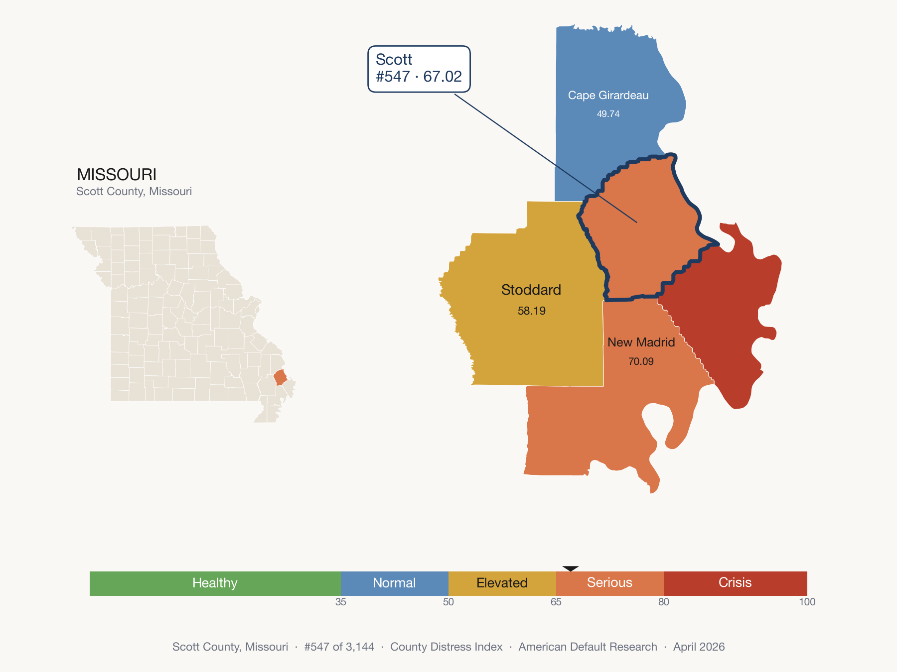County Distress Index cluster map. Scott County, Missouri and its neighbors colored by distress fifth.