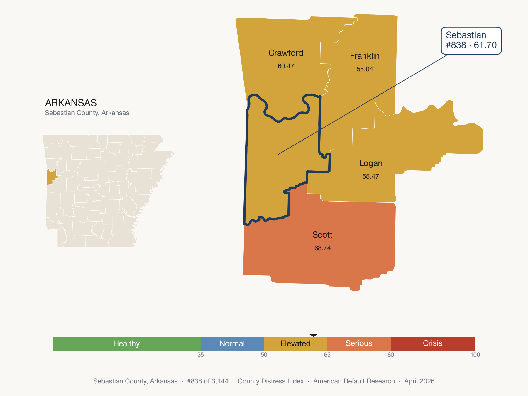 County Distress Index cluster map. Sebastian County, Arkansas and its neighbors colored by distress fifth.