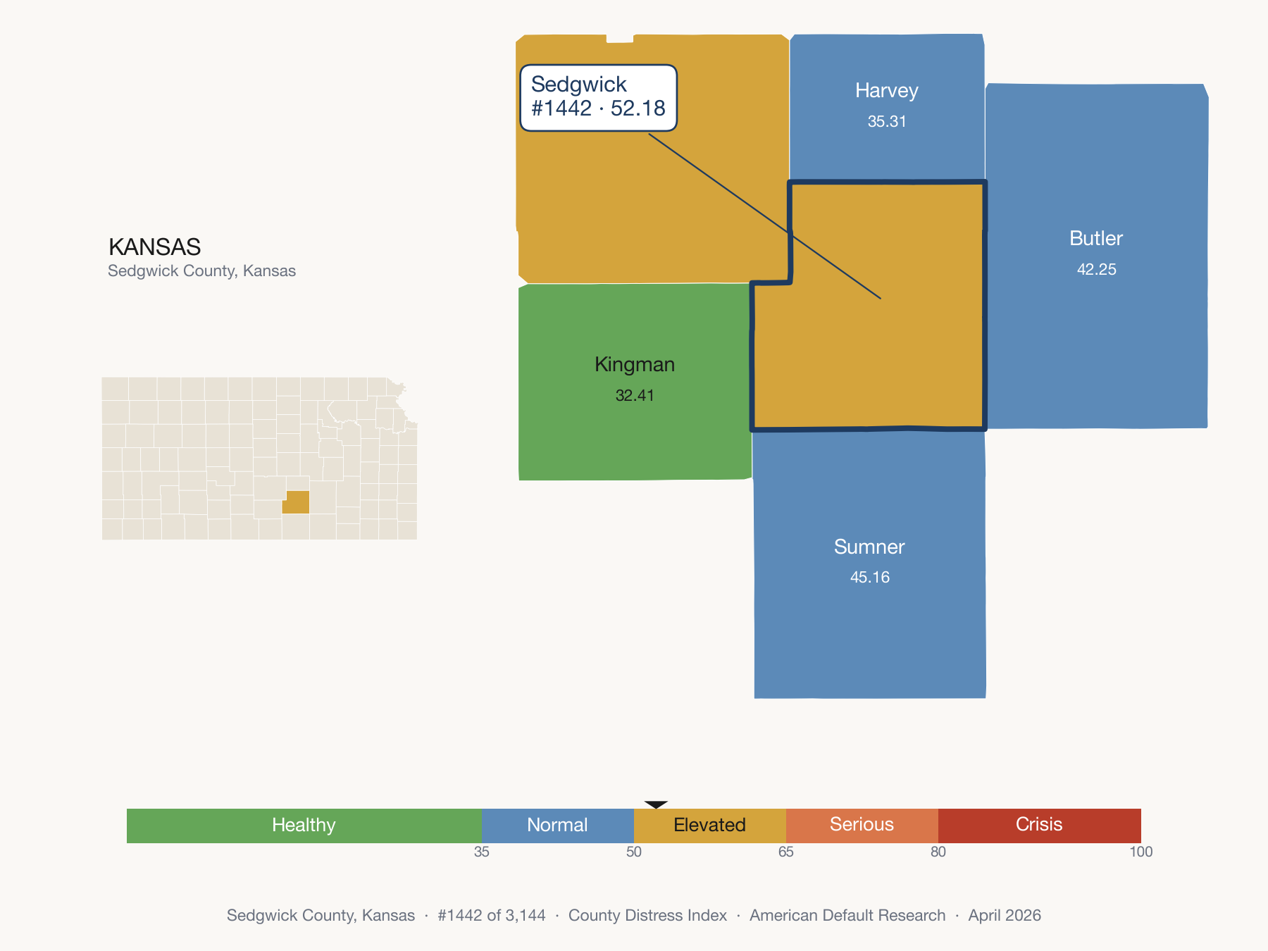 County Distress Index cluster map. Sedgwick County, Kansas and its neighbors colored by distress zone.