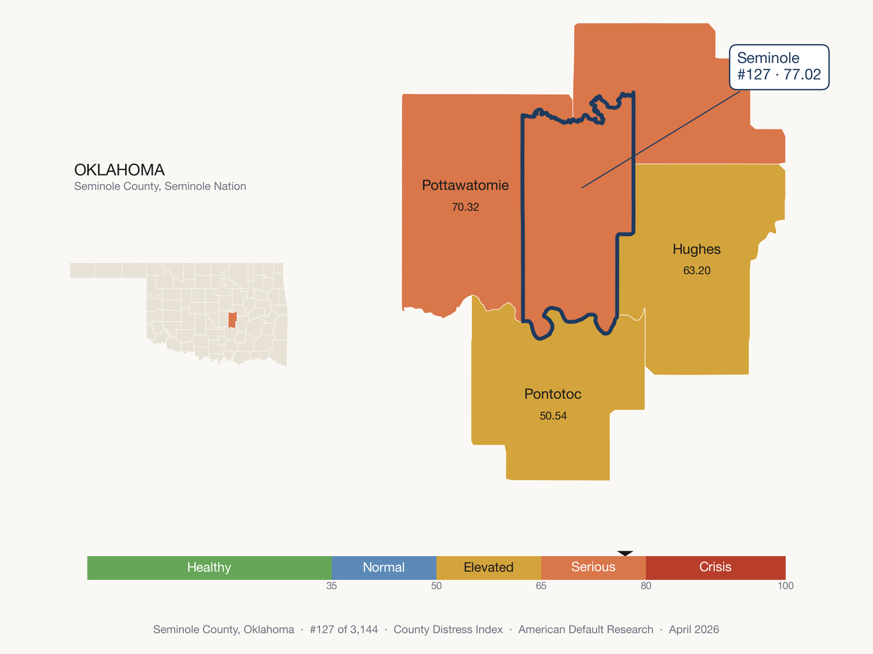 County Distress Index cluster map. Seminole County, Oklahoma and its neighbors colored by distress zone.