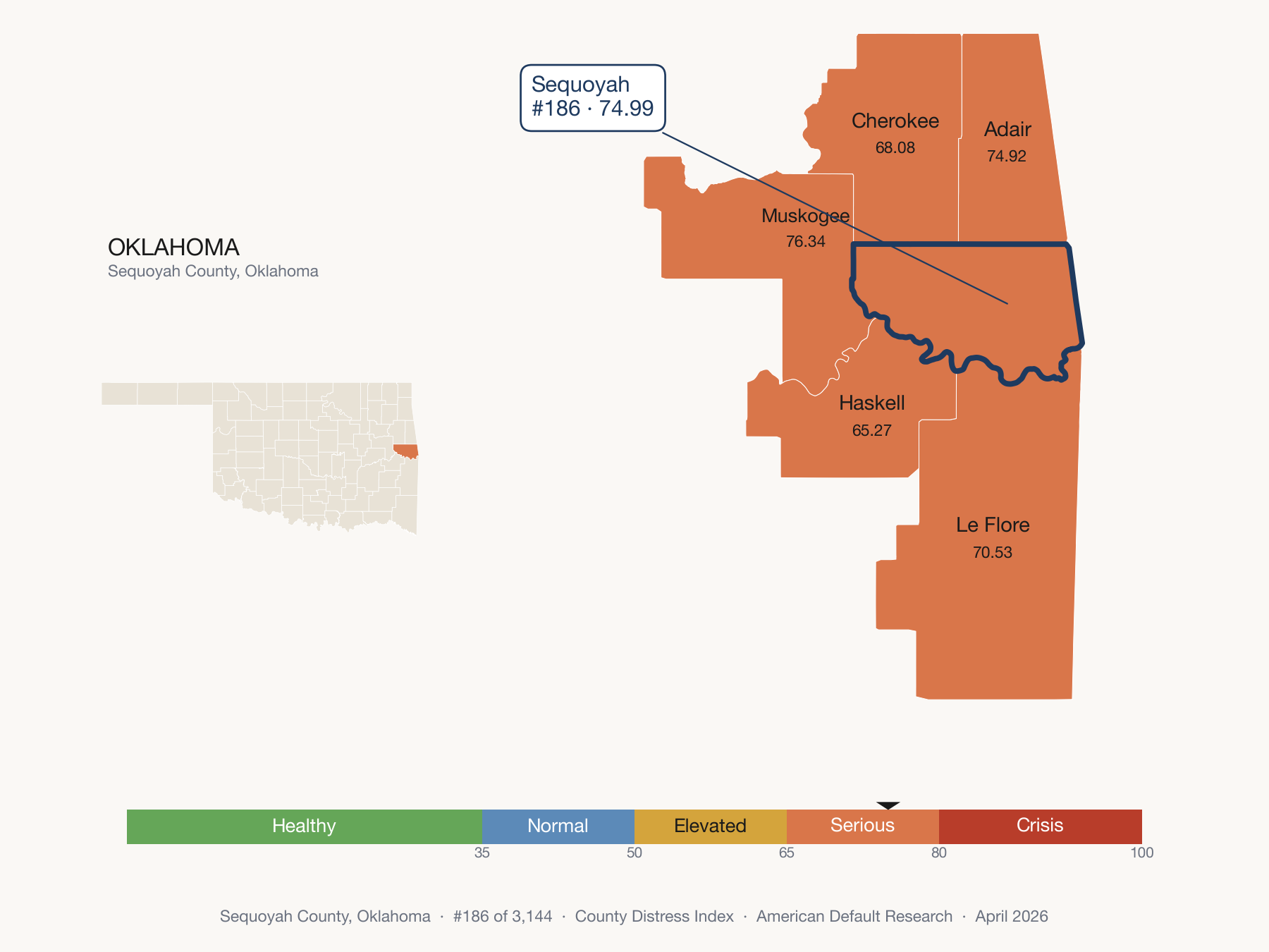 County Distress Index cluster map. Sequoyah County, Oklahoma and its neighbors colored by distress zone.