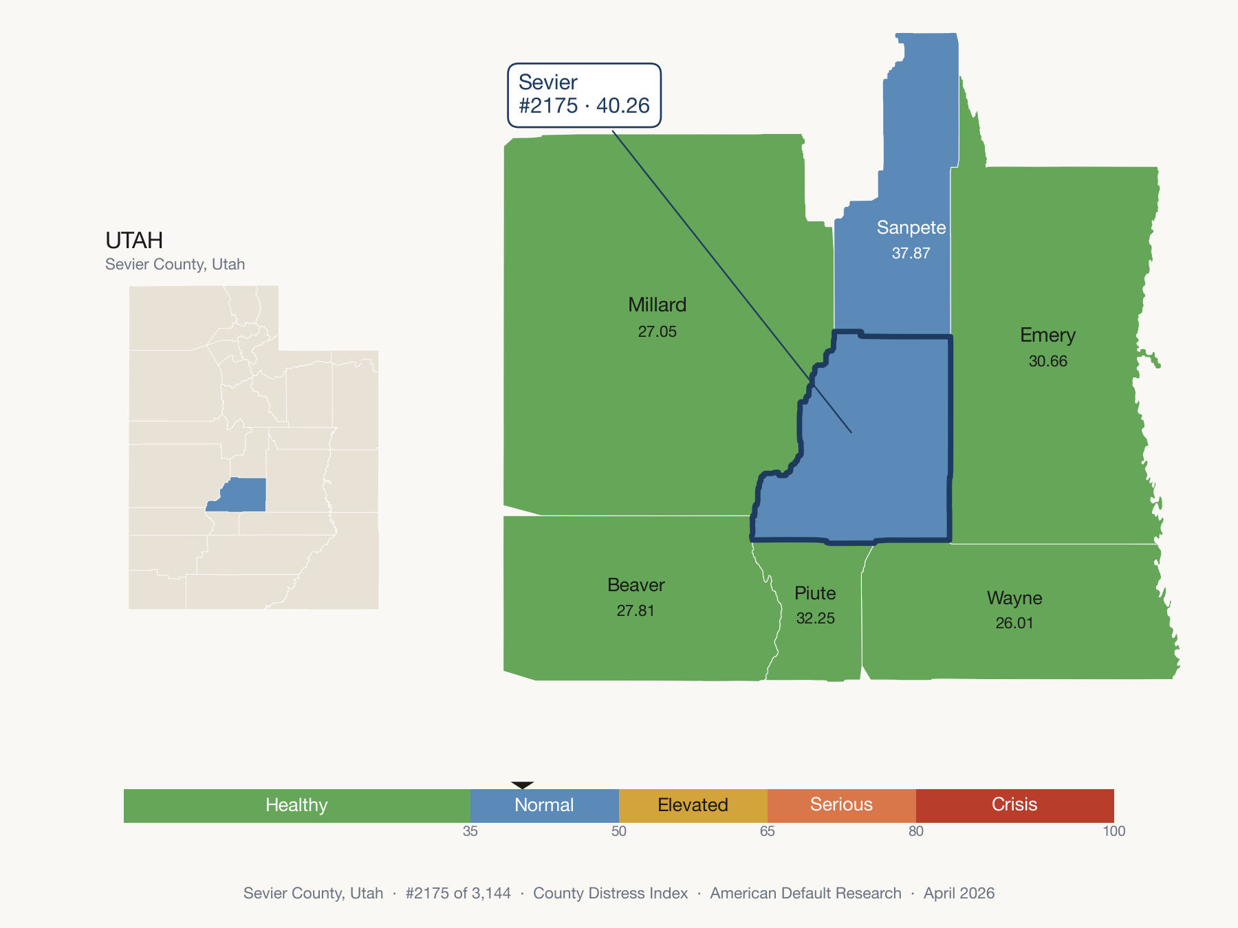 County Distress Index cluster map. Sevier County, Utah and its neighbors colored by distress fifth.