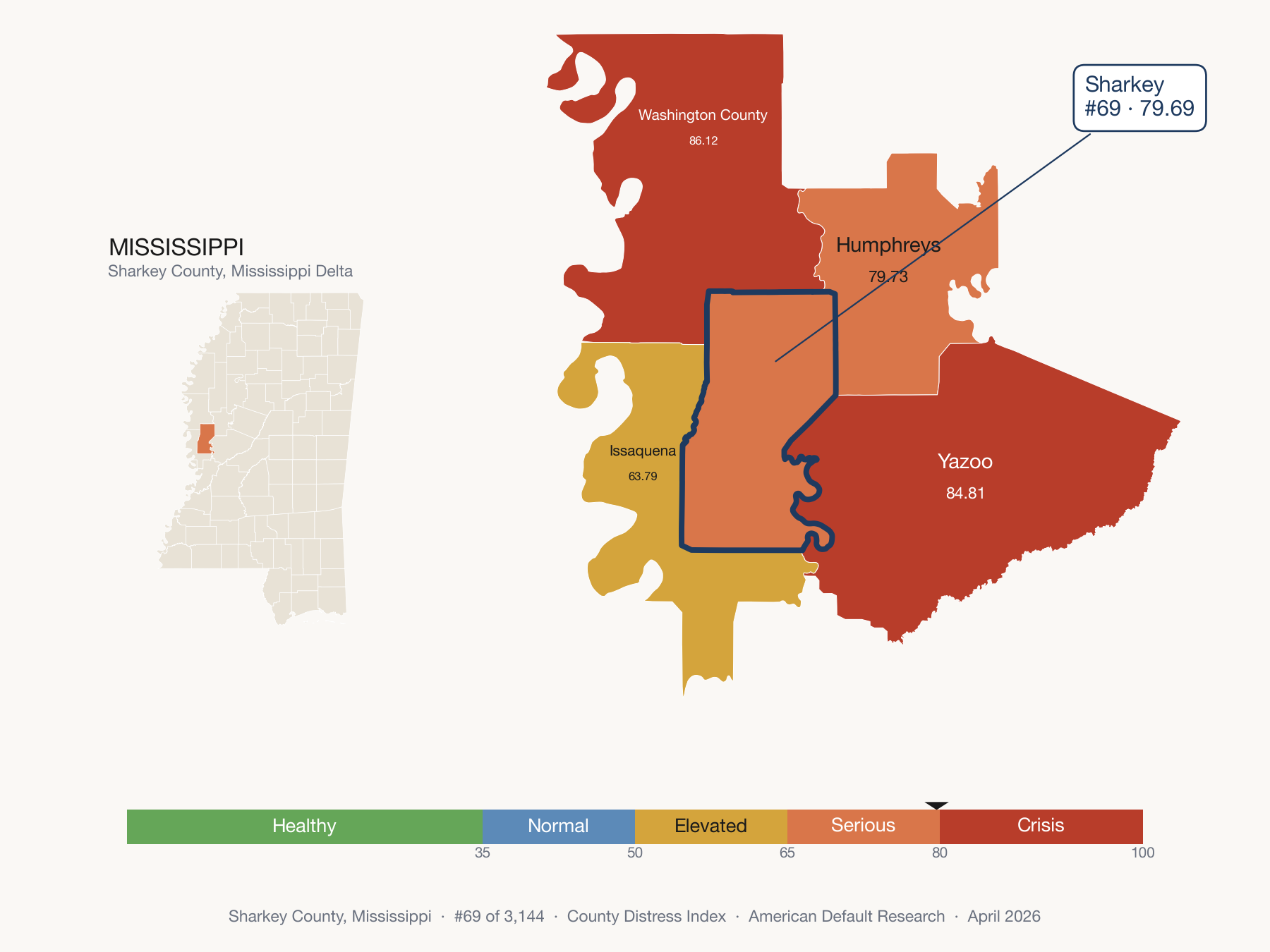 County Distress Index cluster map. Sharkey County, Mississippi and its neighbors colored by distress zone.