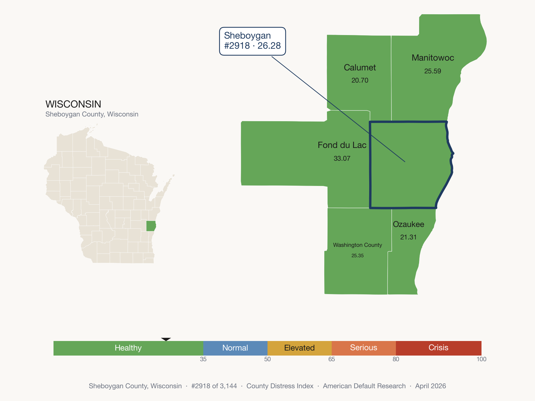 County Distress Index cluster map. Sheboygan County, Wisconsin and its neighbors colored by distress zone.