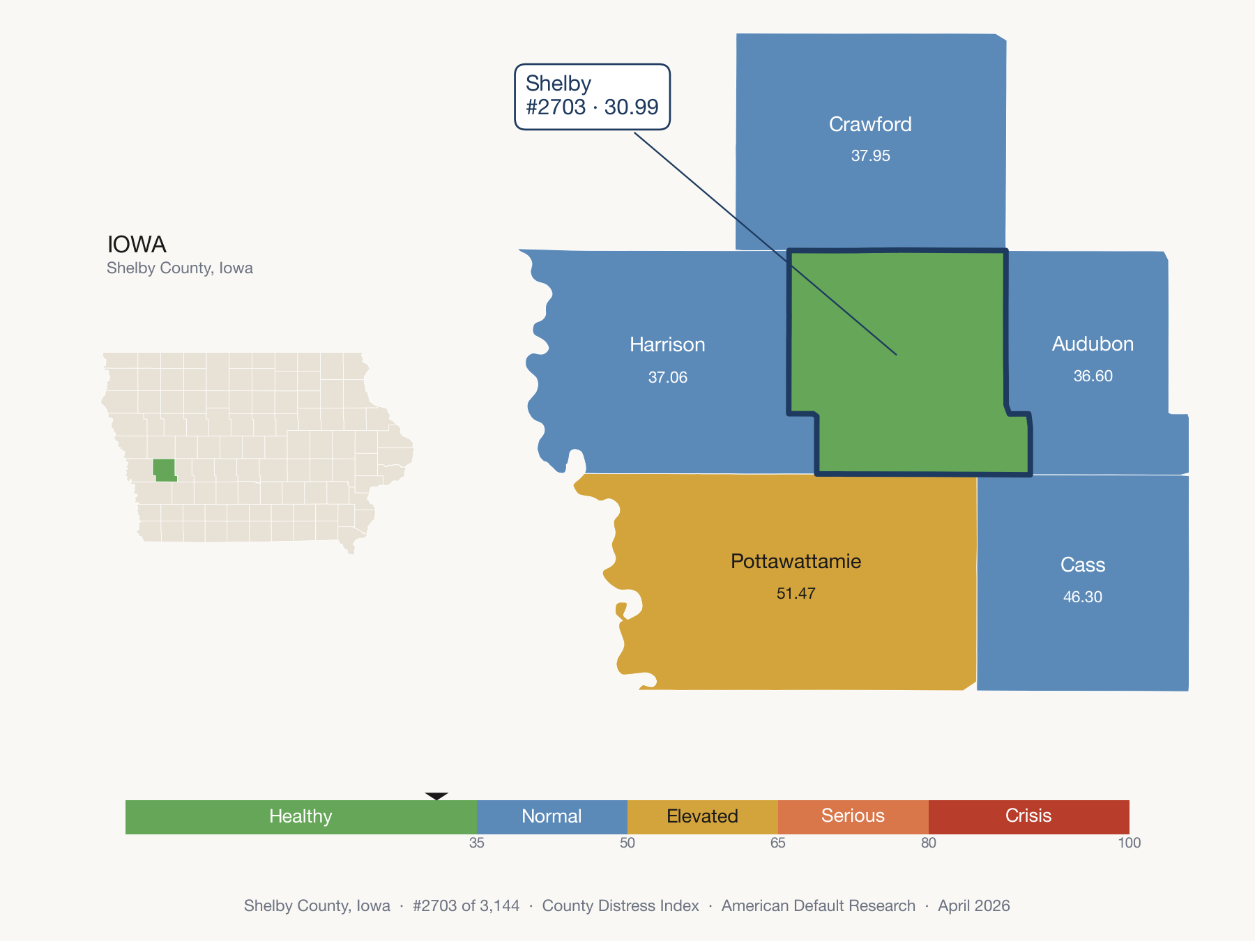 County Distress Index cluster map. Shelby County, Iowa and its neighbors colored by distress fifth.