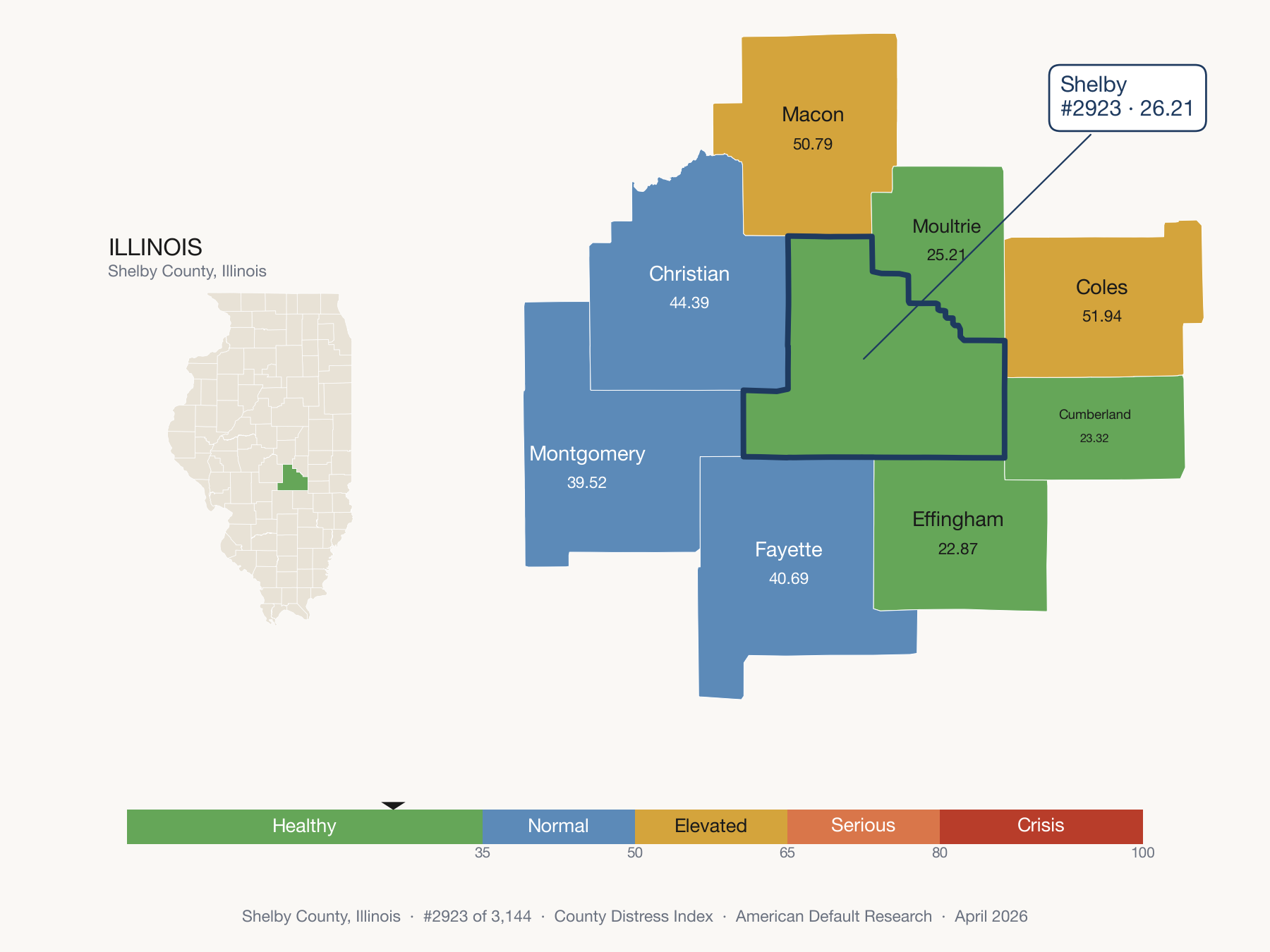 County Distress Index cluster map. Shelby County, Illinois and its neighbors colored by distress zone.