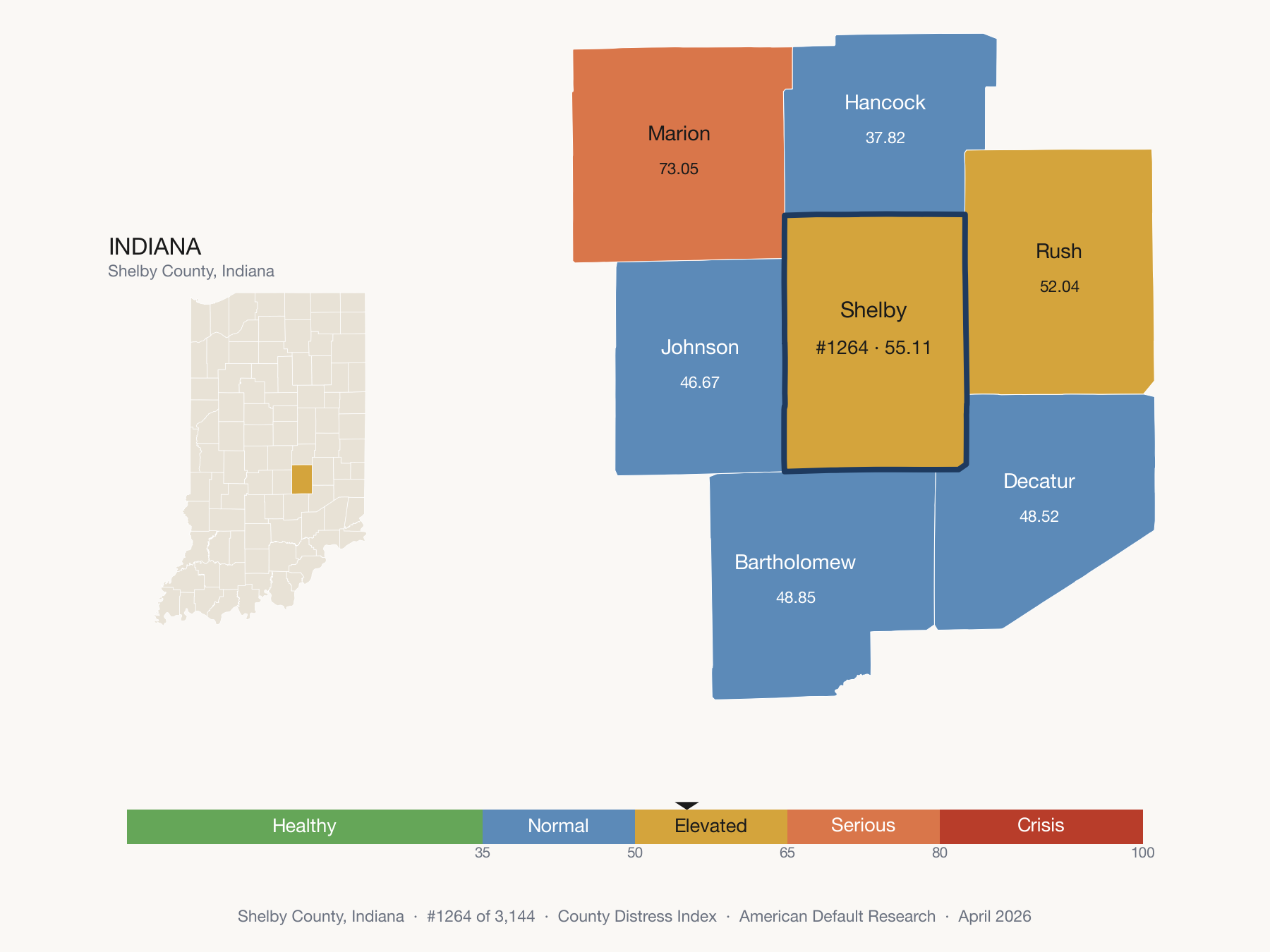 County Distress Index cluster map. Shelby County, Indiana and its neighbors colored by distress zone.
