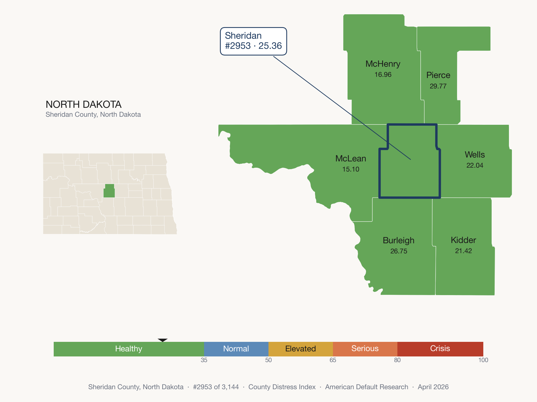 County Distress Index cluster map. Sheridan County, North Dakota and its neighbors colored by distress zone.