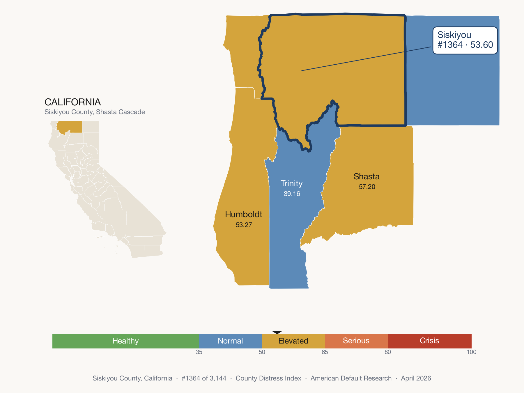 County Distress Index cluster map. Siskiyou County, California and its neighbors colored by distress zone.