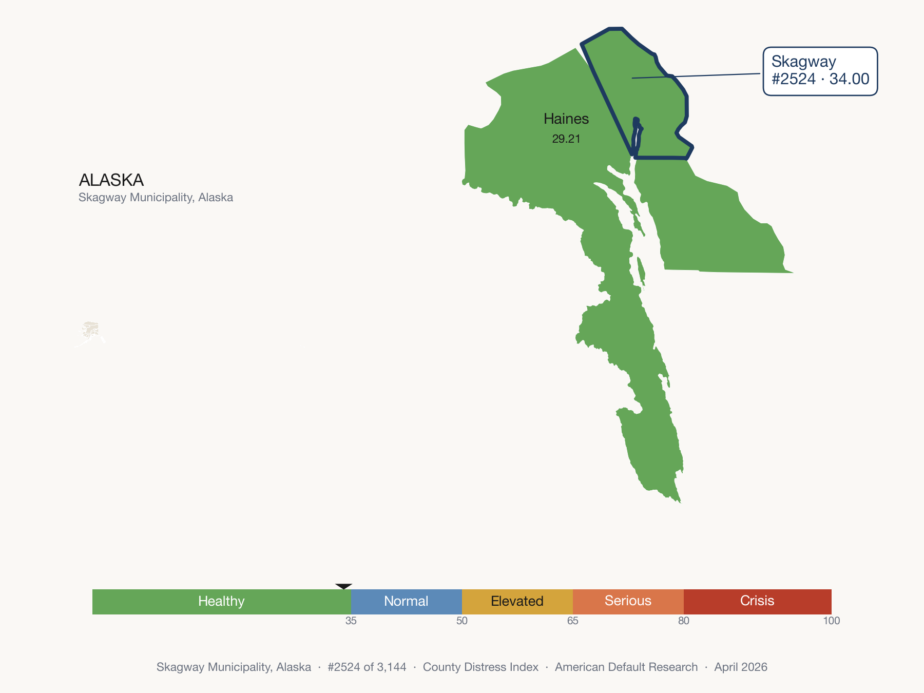 County Distress Index cluster map. Skagway Municipality, Alaska and its neighbors colored by distress zone.