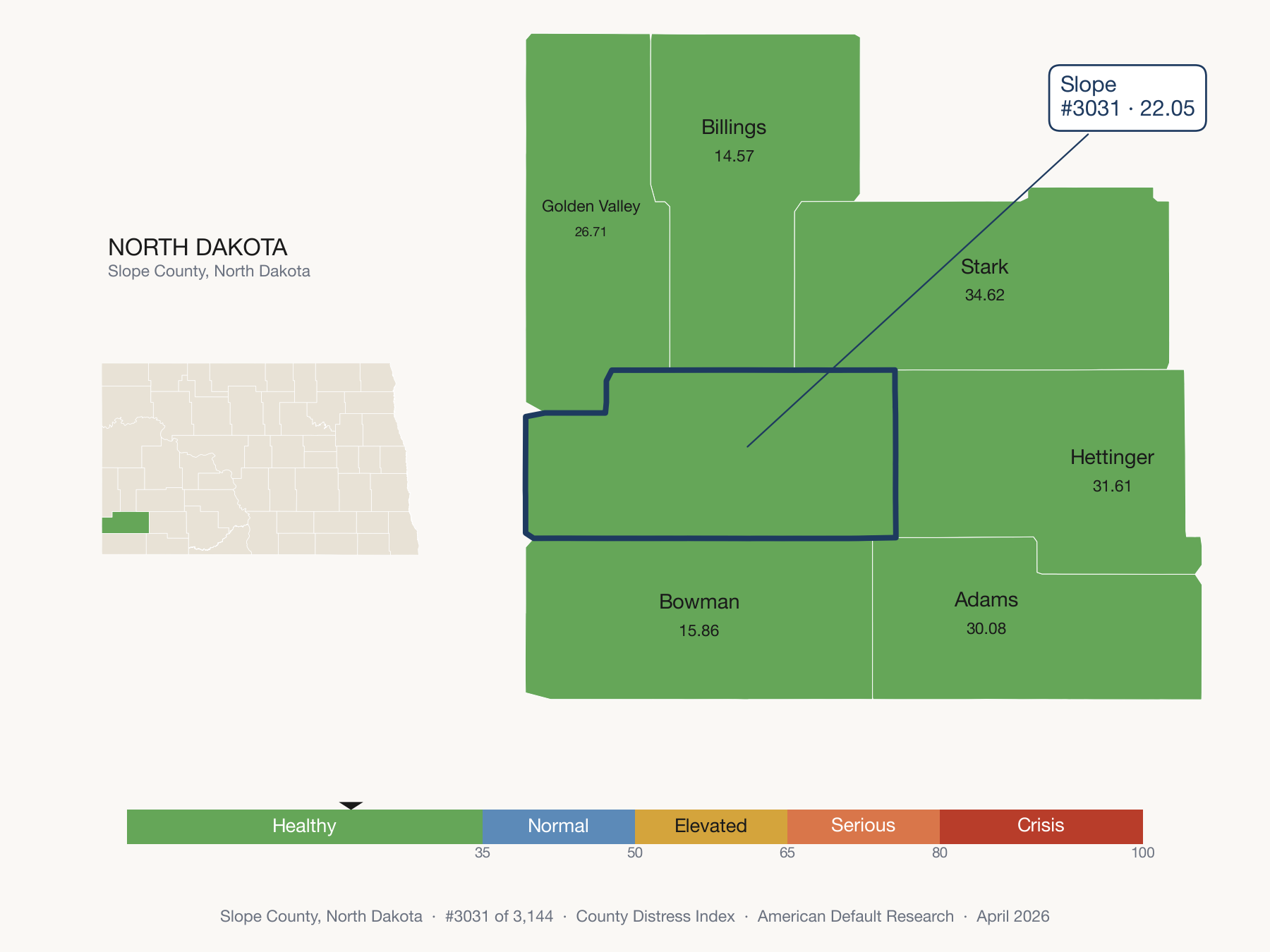 County Distress Index cluster map. Slope County, North Dakota and its neighbors colored by distress zone.