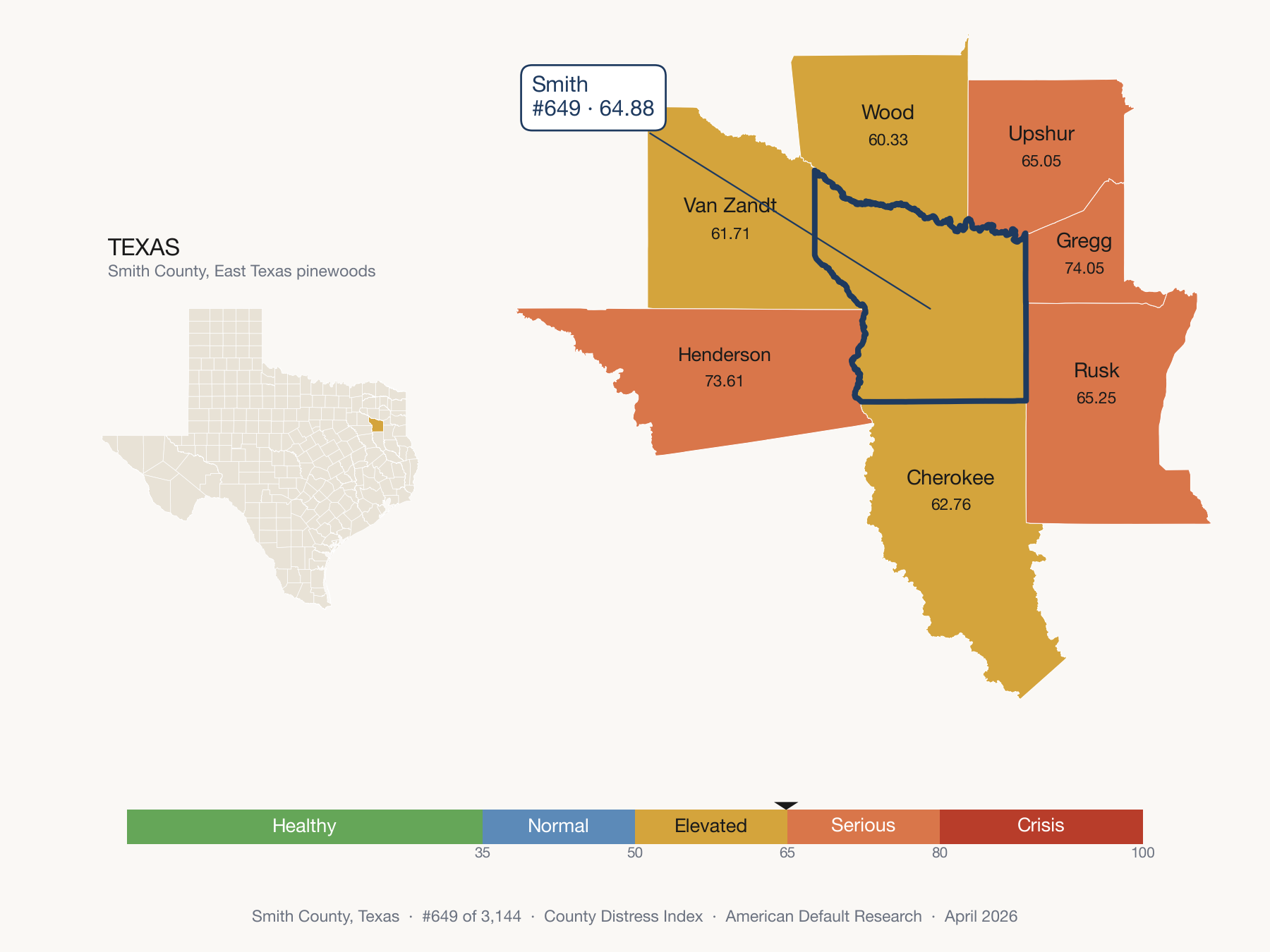 County Distress Index cluster map. Smith County, Texas and its neighbors colored by distress fifth.