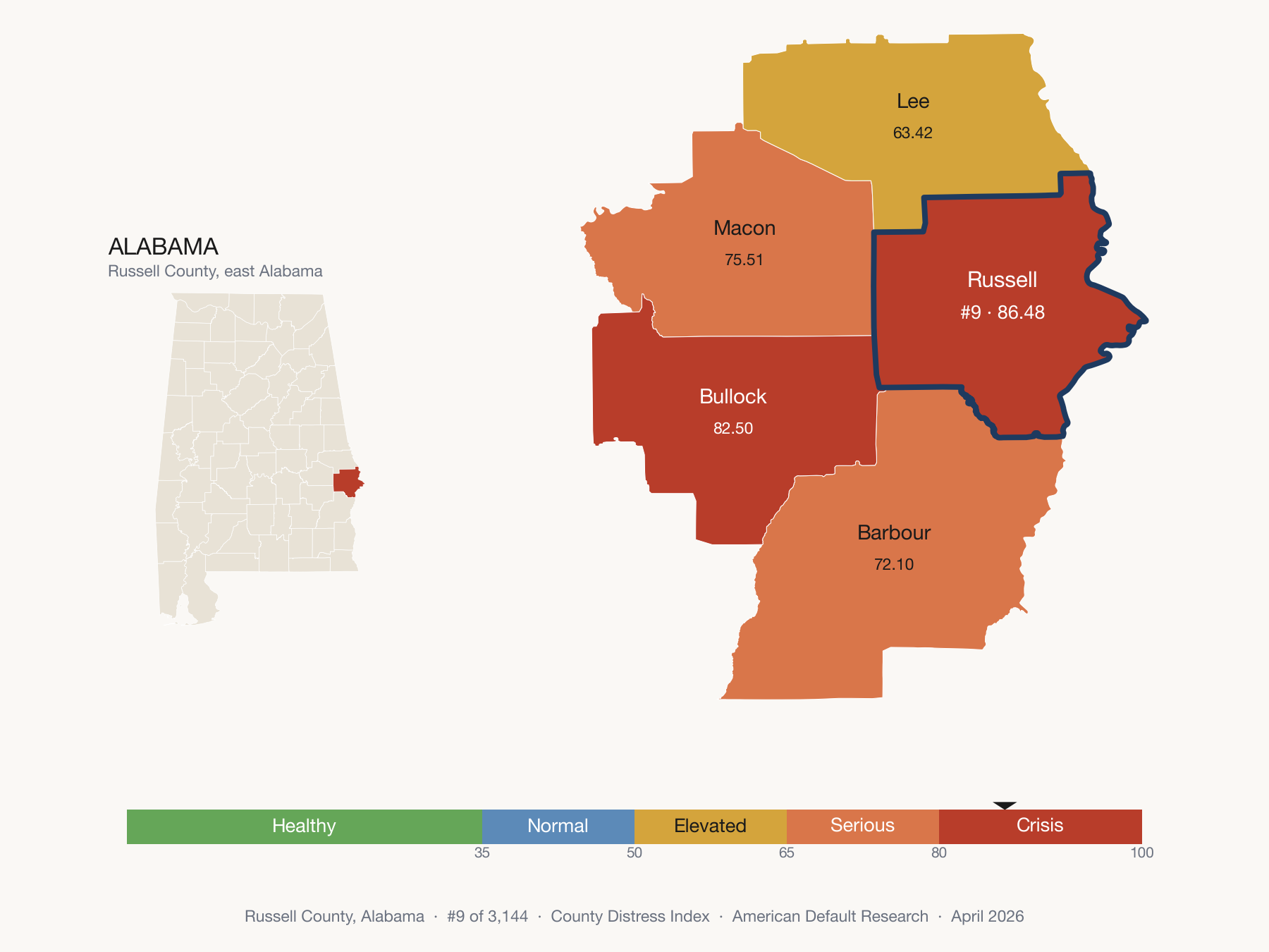 County Distress Index cluster map showing Russell County, Alabama and its geographic neighbors shaded by County Distress Index fifth.