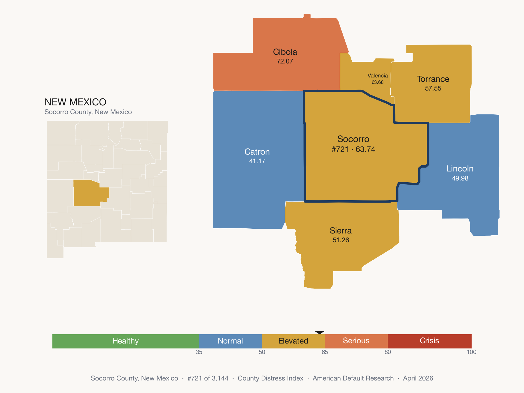County Distress Index cluster map. Socorro County, New Mexico and its neighbors colored by distress fifth.