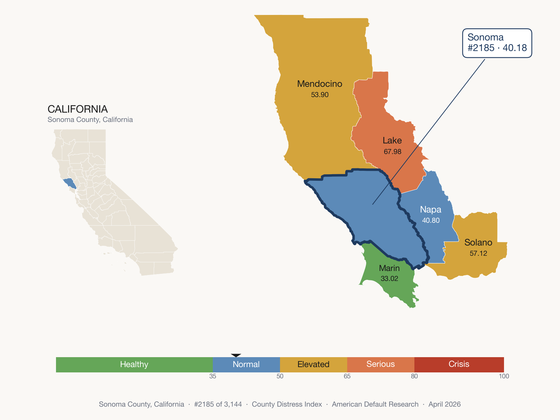 County Distress Index cluster map. Sonoma County, California and its neighbors colored by distress fifth.