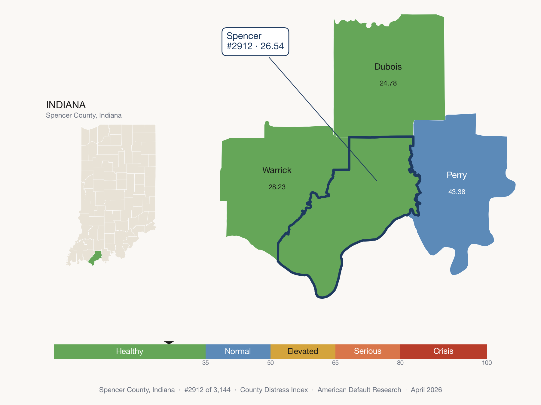 County Distress Index cluster map. Spencer County, Indiana and its neighbors colored by distress zone.