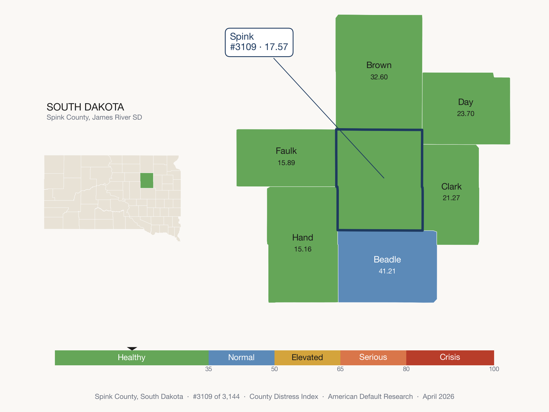 County Distress Index cluster map. Spink County, South Dakota and its neighbors colored by distress zone.