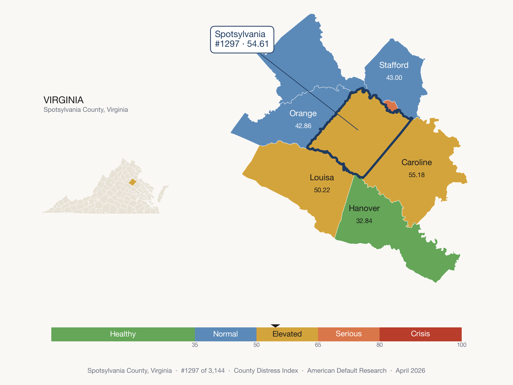 County Distress Index cluster map. Spotsylvania County, Virginia and its neighbors colored by distress zone.