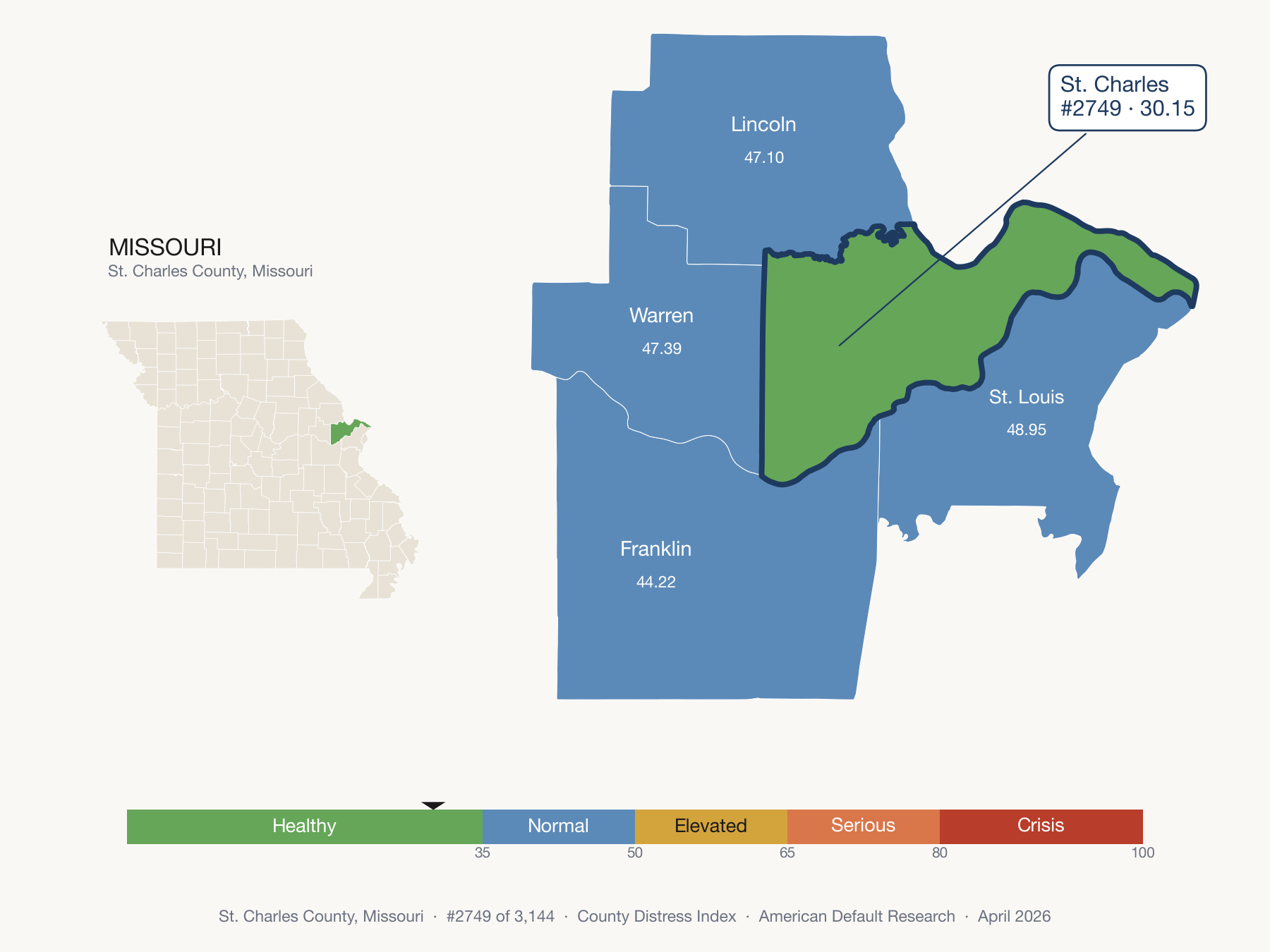 County Distress Index cluster map. St. Charles County, Missouri and its neighbors colored by distress fifth.