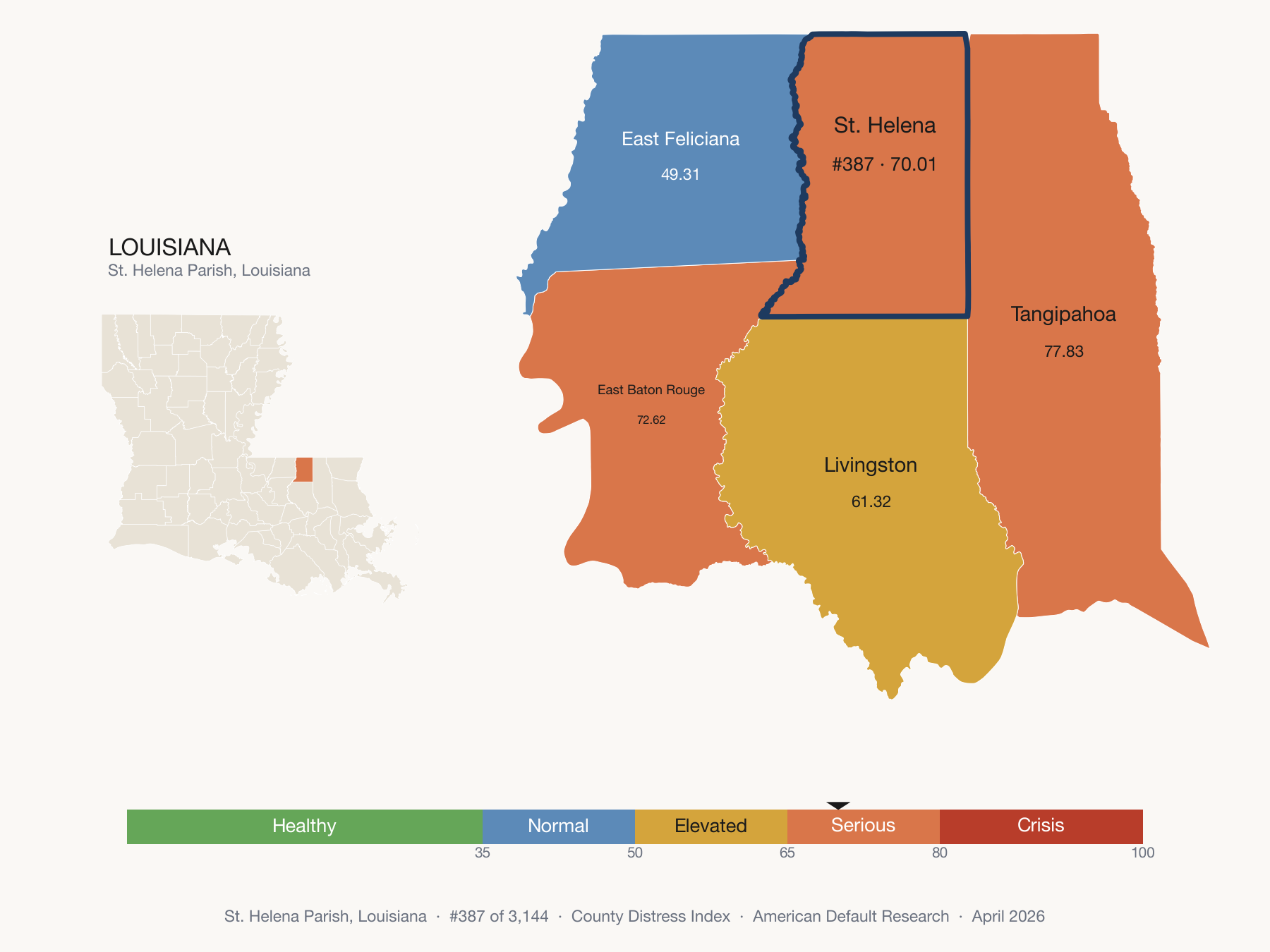 County Distress Index cluster map. St. Helena Parish, Louisiana and its neighbors colored by distress fifth.