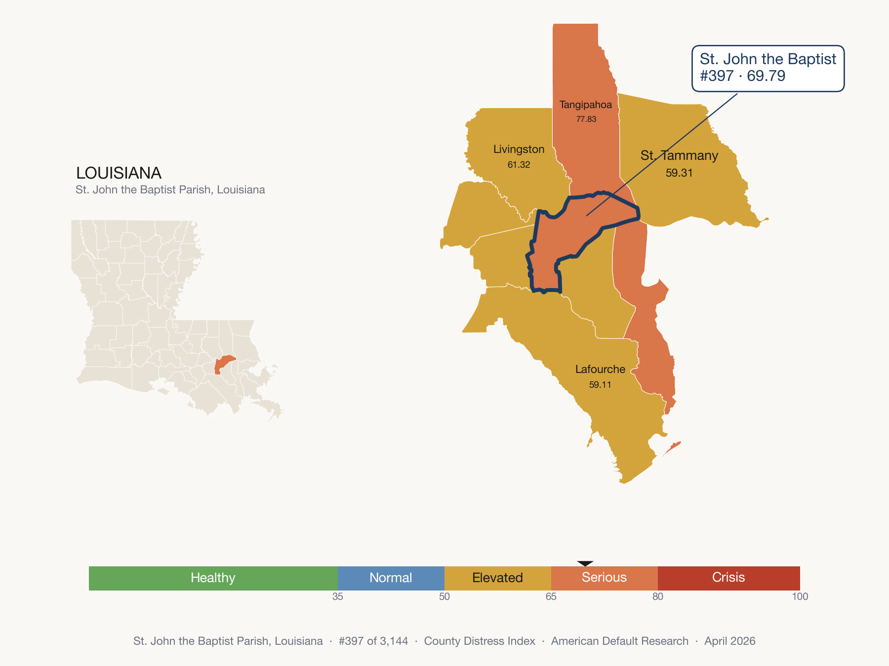 County Distress Index cluster map. St. John the Baptist Parish, Louisiana and its neighbors colored by distress zone.