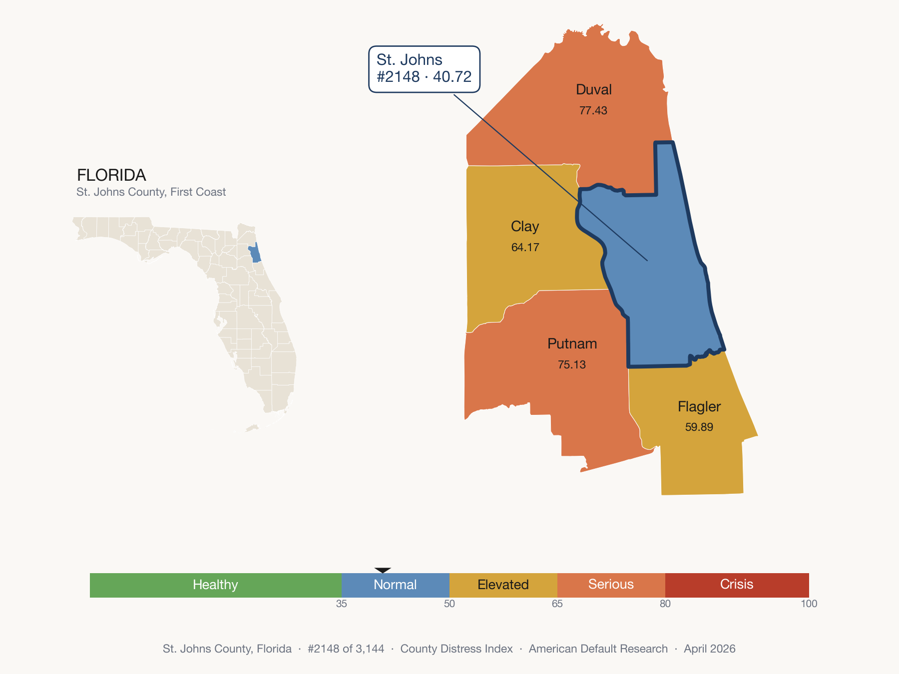 County Distress Index cluster map. St. Johns County, Florida and its neighbors colored by distress fifth.