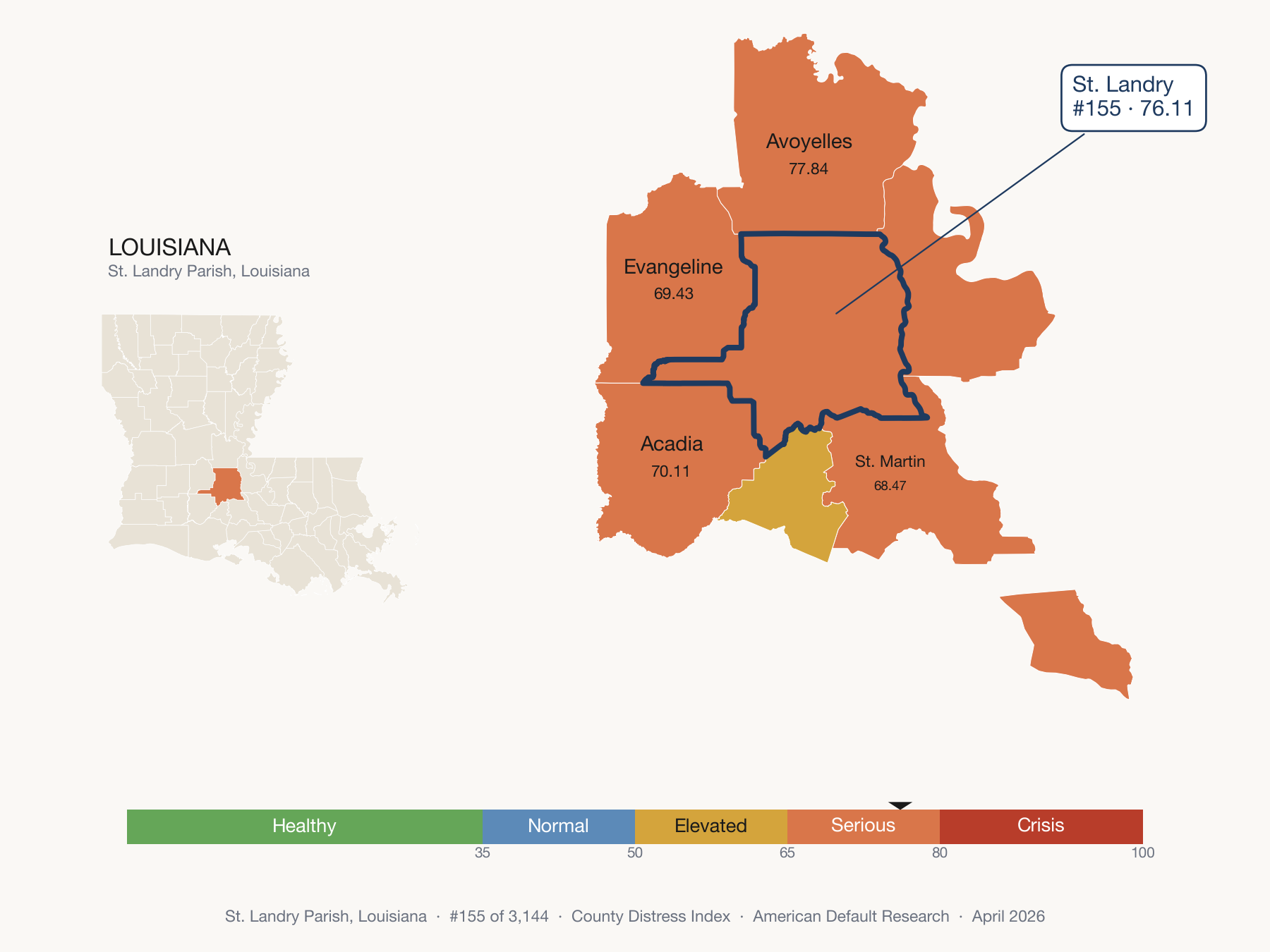 County Distress Index cluster map. St. Landry Parish, Louisiana and its neighbors colored by distress fifth.