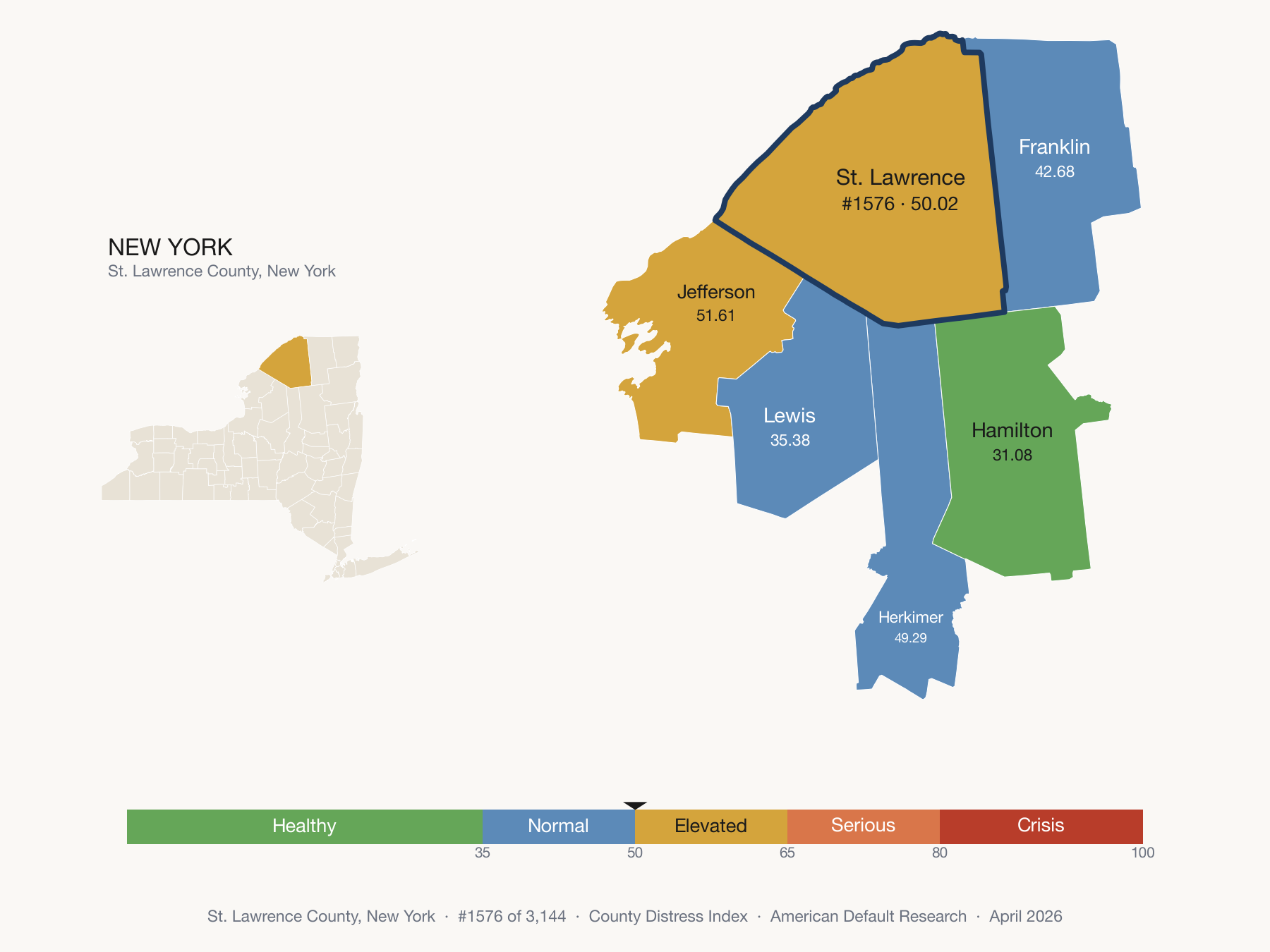 County Distress Index cluster map. St. Lawrence County, New York and its neighbors colored by distress zone.