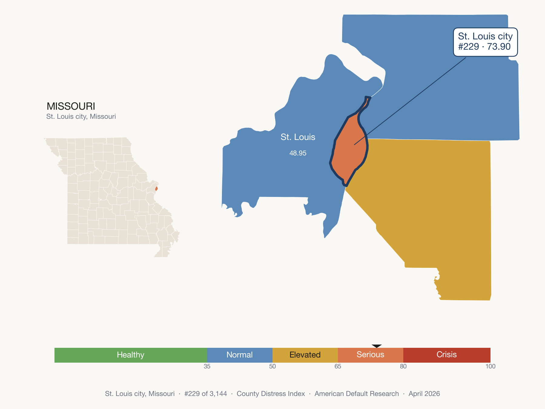 County Distress Index cluster map. St. Louis city, Missouri and its neighbors colored by distress fifth.