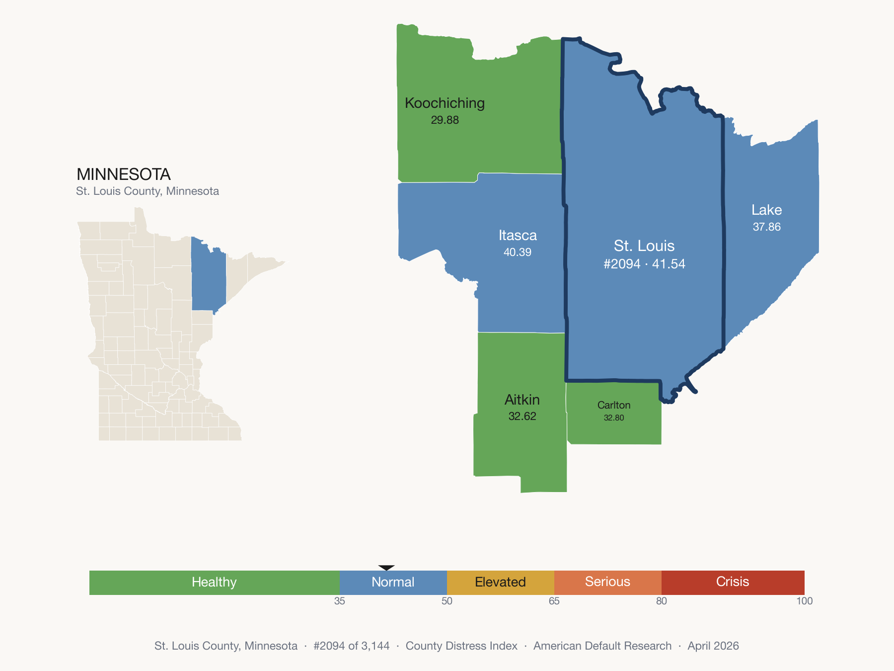 County Distress Index cluster map. St. Louis County, Minnesota and its neighbors colored by distress fifth.
