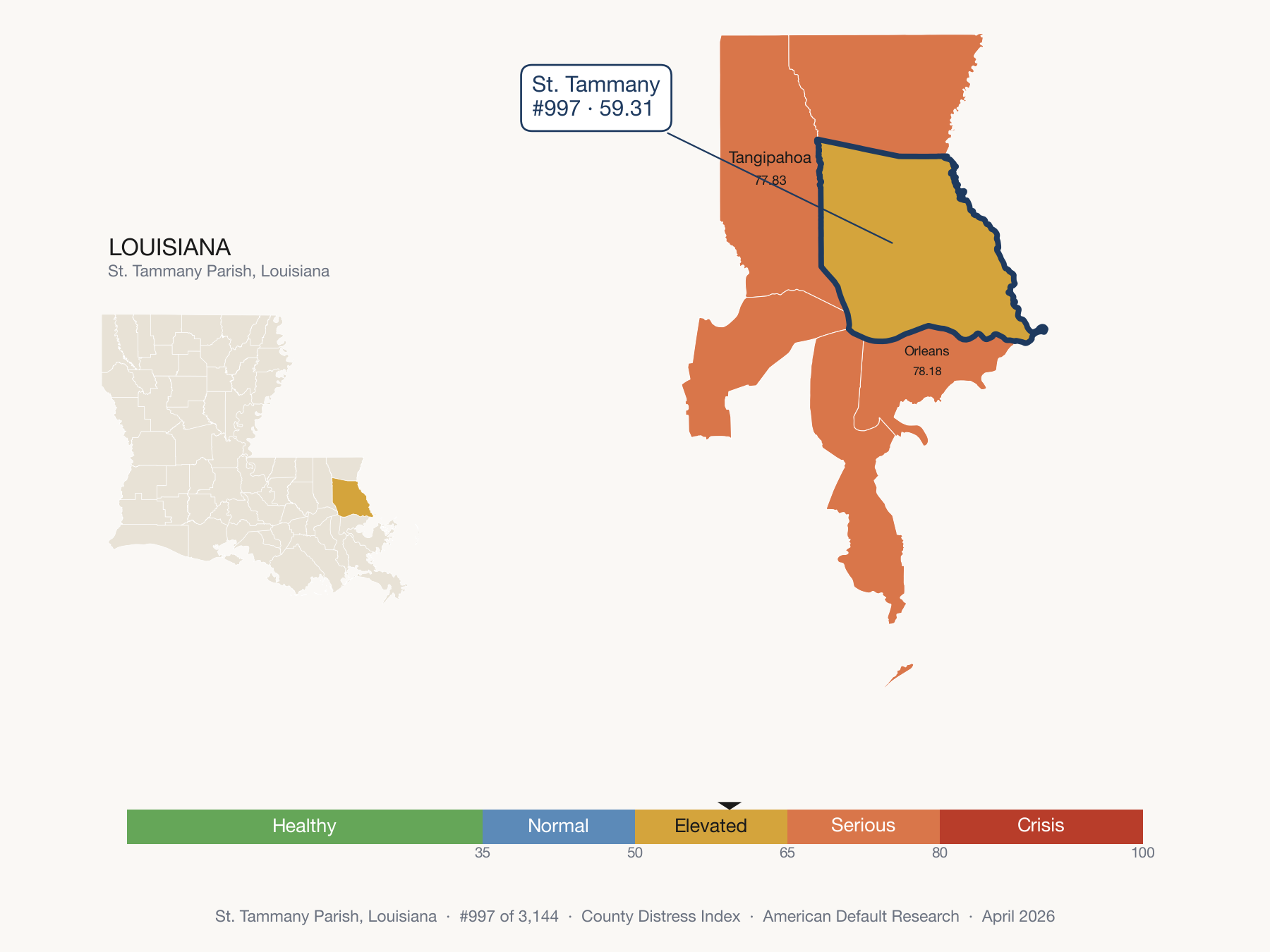 County Distress Index cluster map. St. Tammany Parish, Louisiana and its neighbors colored by distress zone.
