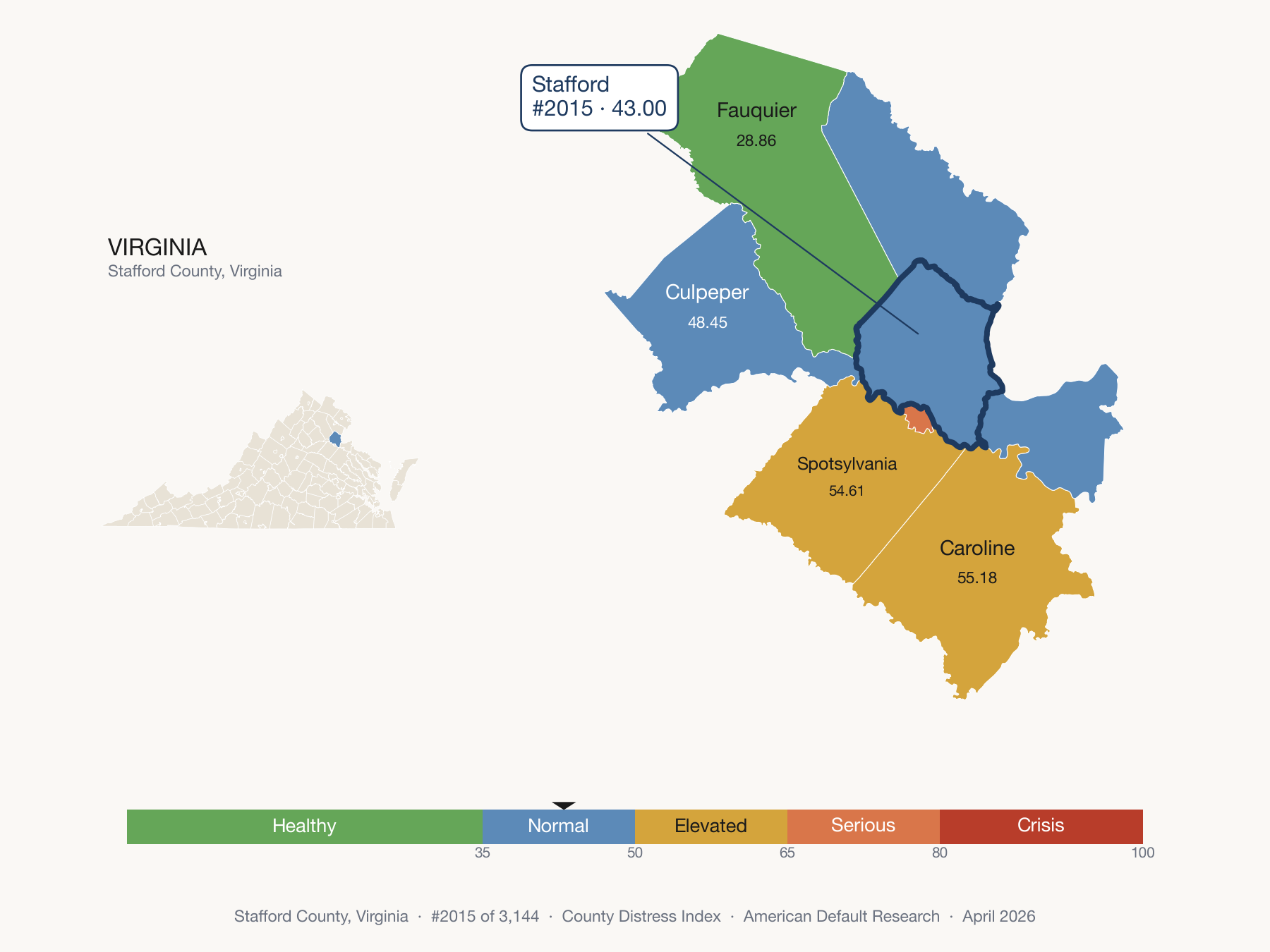 County Distress Index cluster map. Stafford County, Virginia and its neighbors colored by distress zone.