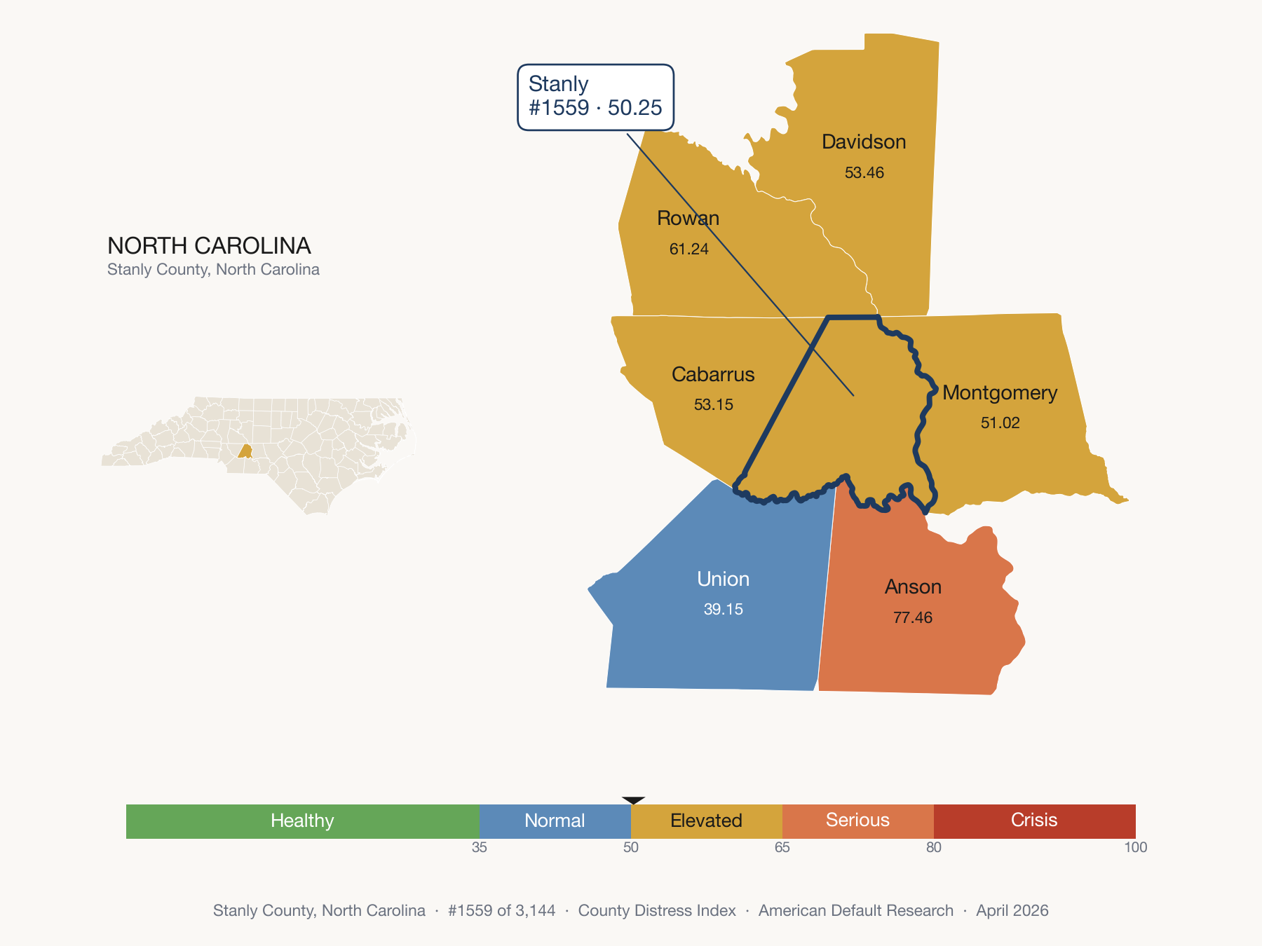 County Distress Index cluster map. Stanly County, North Carolina and its neighbors colored by distress fifth.