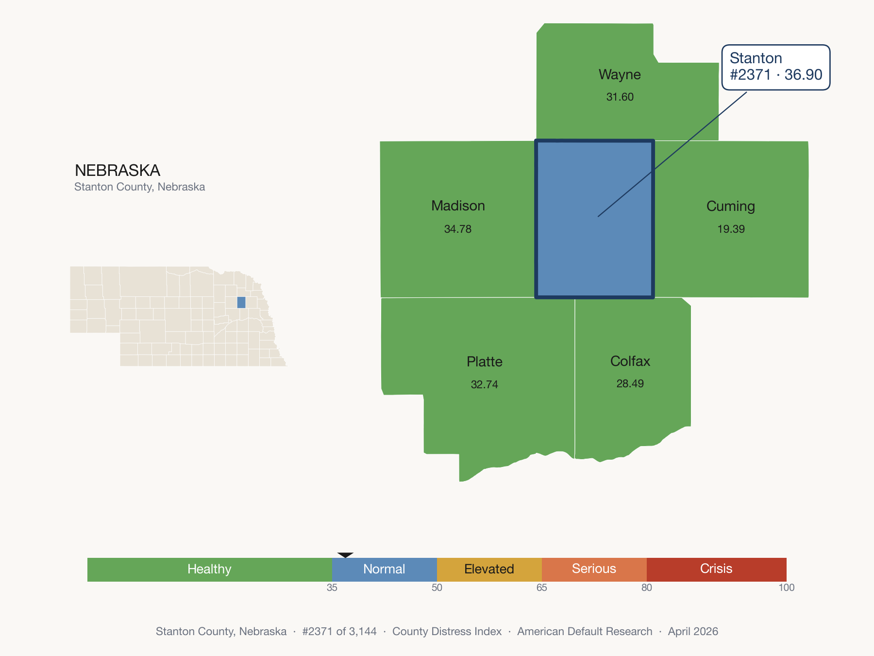 County Distress Index cluster map. Stanton County, Nebraska and its neighbors colored by distress fifth.
