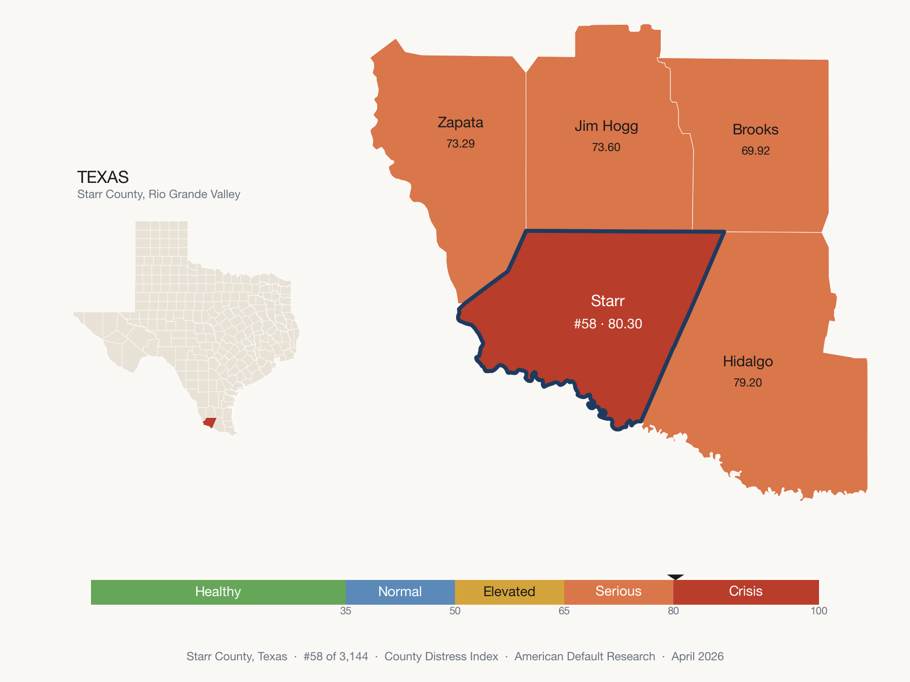 County Distress Index cluster map. Starr County, Texas and its neighbors colored by distress zone.
