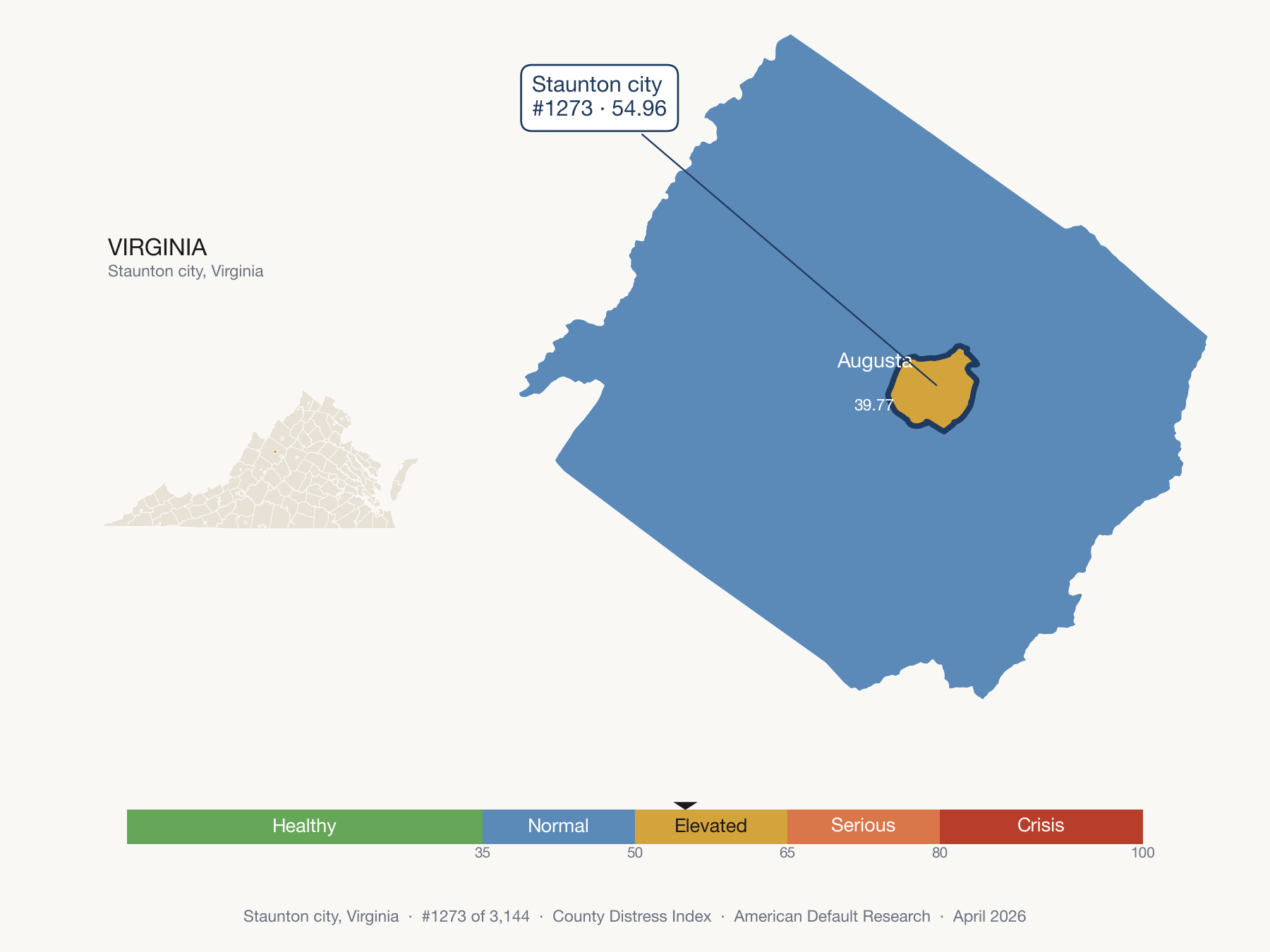 County Distress Index cluster map. Staunton city, Virginia and its neighbors colored by distress zone.