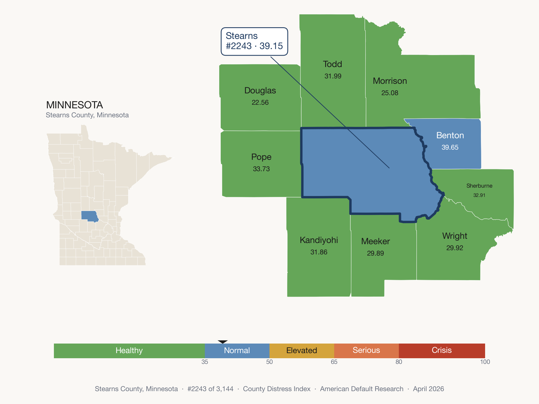 County Distress Index cluster map. Stearns County, Minnesota and its neighbors colored by distress fifth.