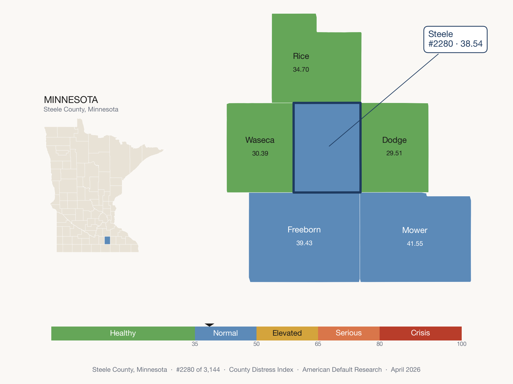 County Distress Index cluster map. Steele County, Minnesota and its neighbors colored by distress fifth.
