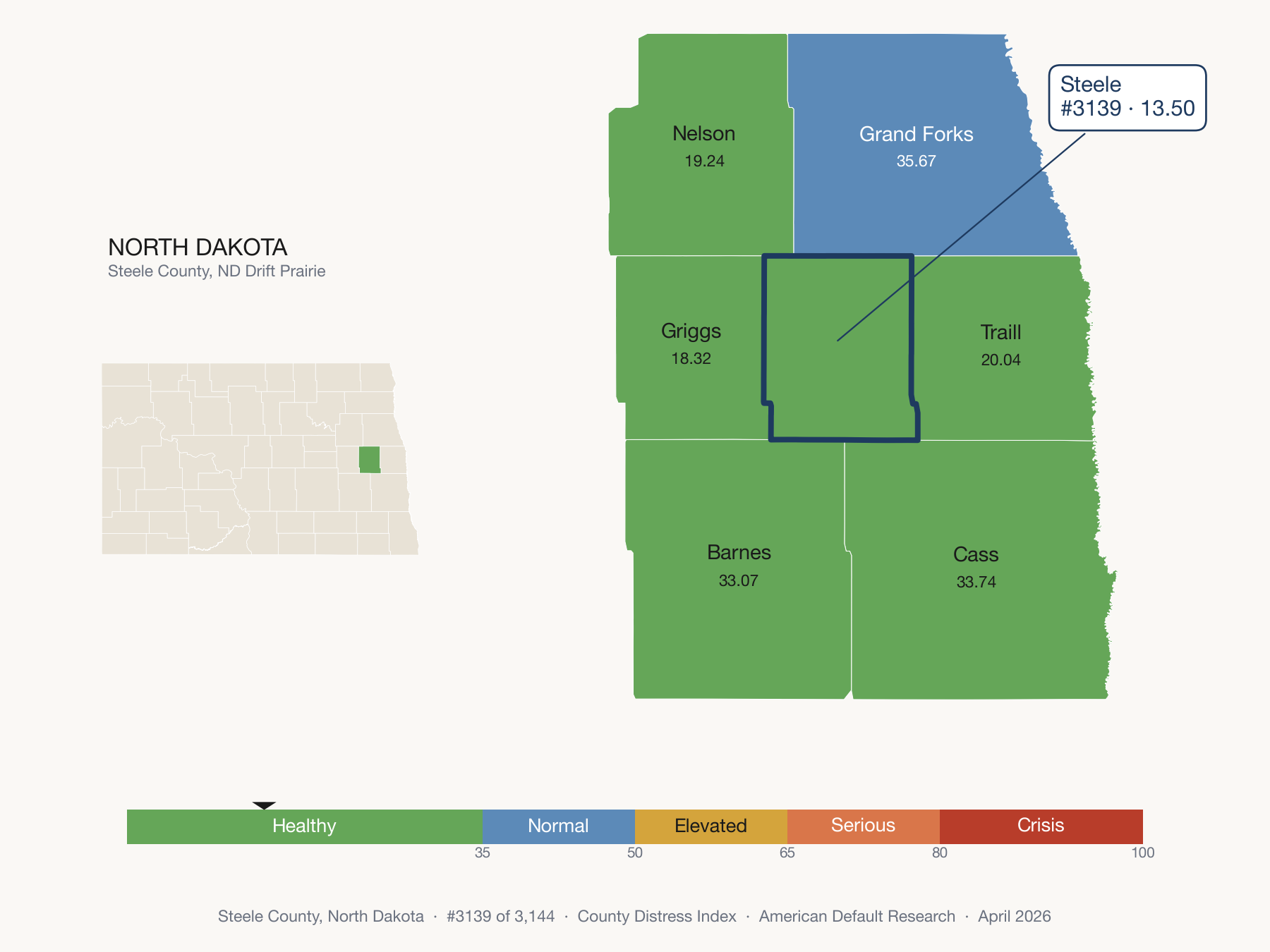County Distress Index cluster map. Steele County, North Dakota and its neighbors colored by distress zone.