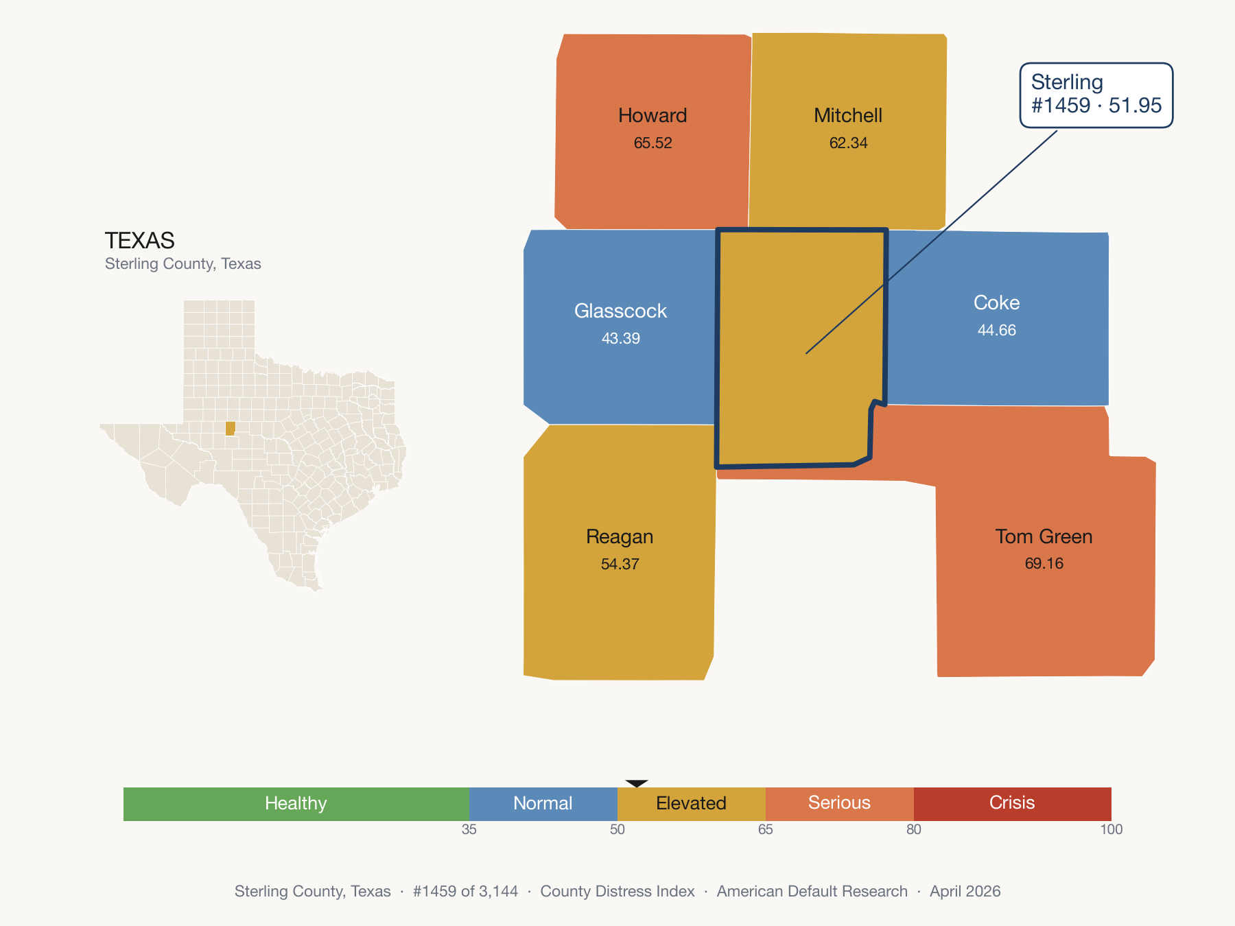County Distress Index cluster map. Sterling County, Texas and its neighbors colored by distress zone.